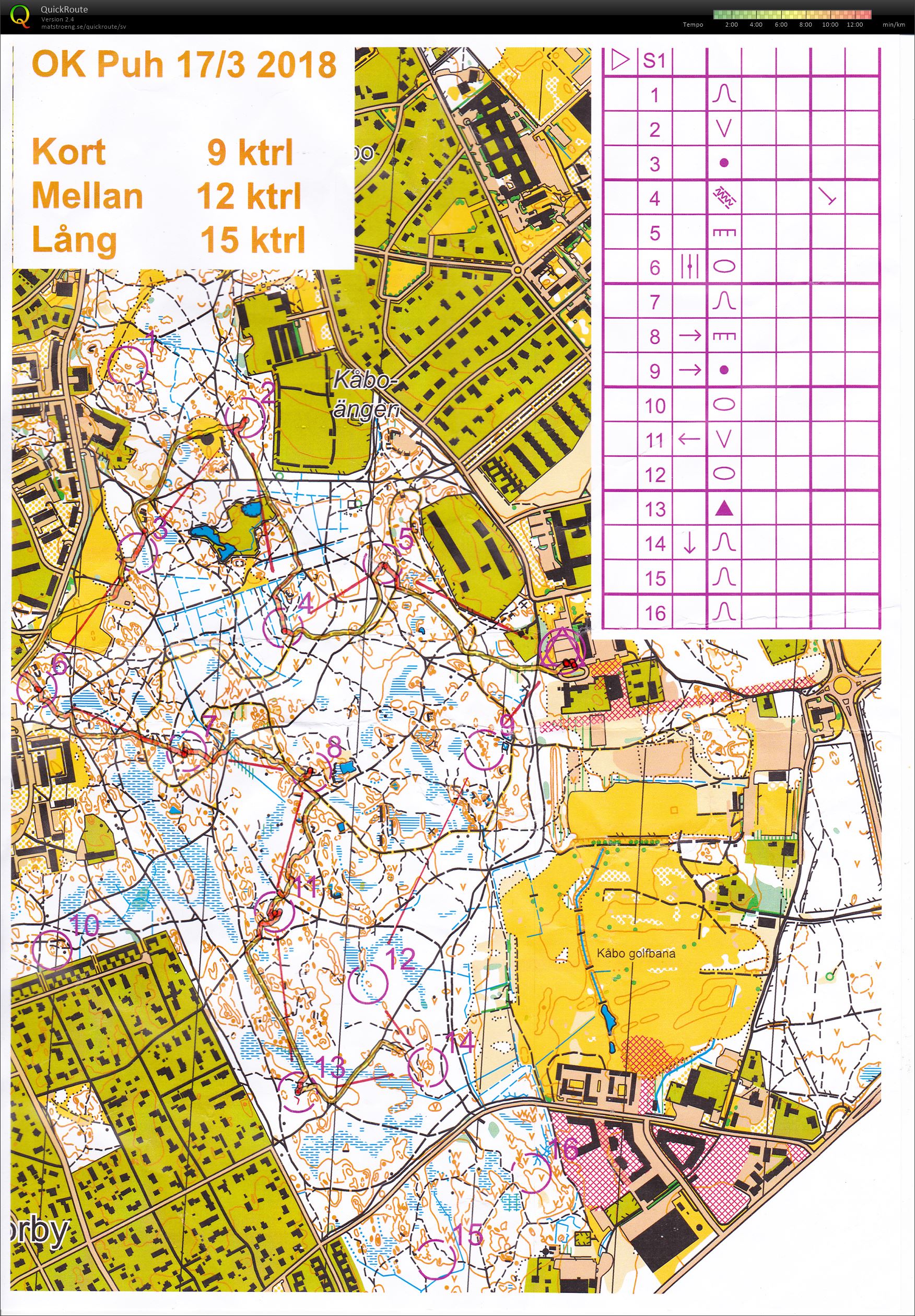 Löslapp Stadsskogen