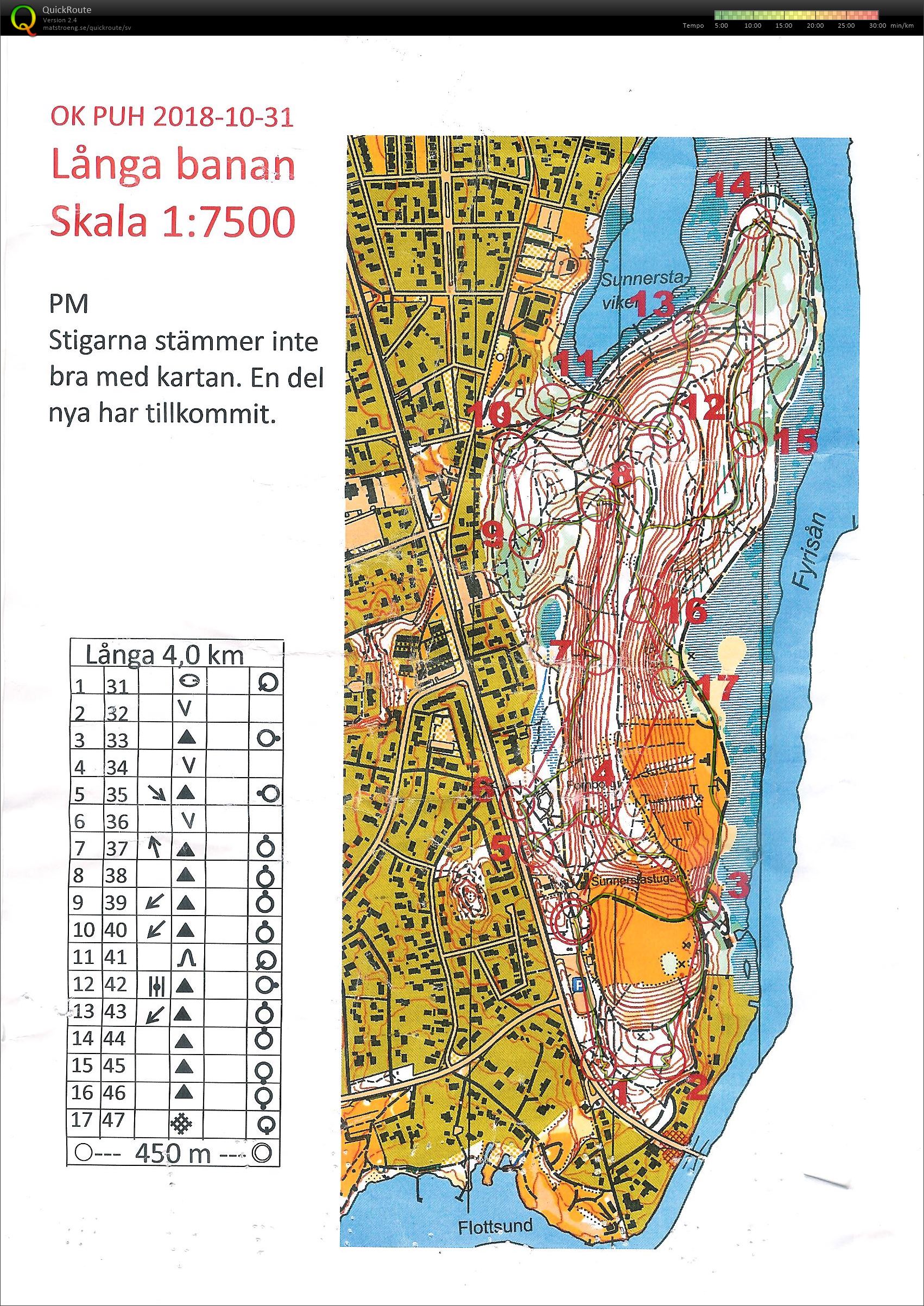 Sunnerstaåsen Lång