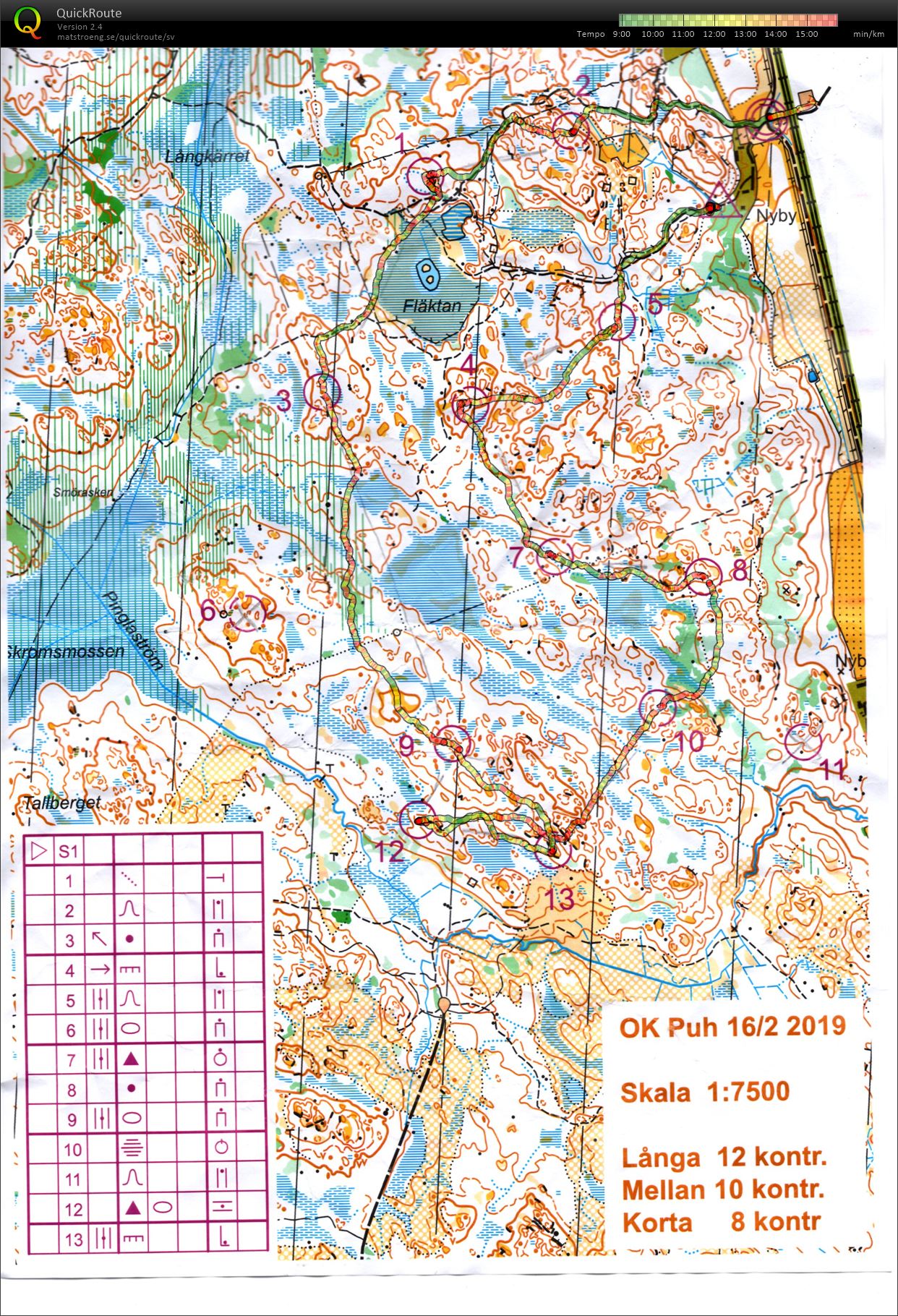 Löslapp Nyby Lunsen