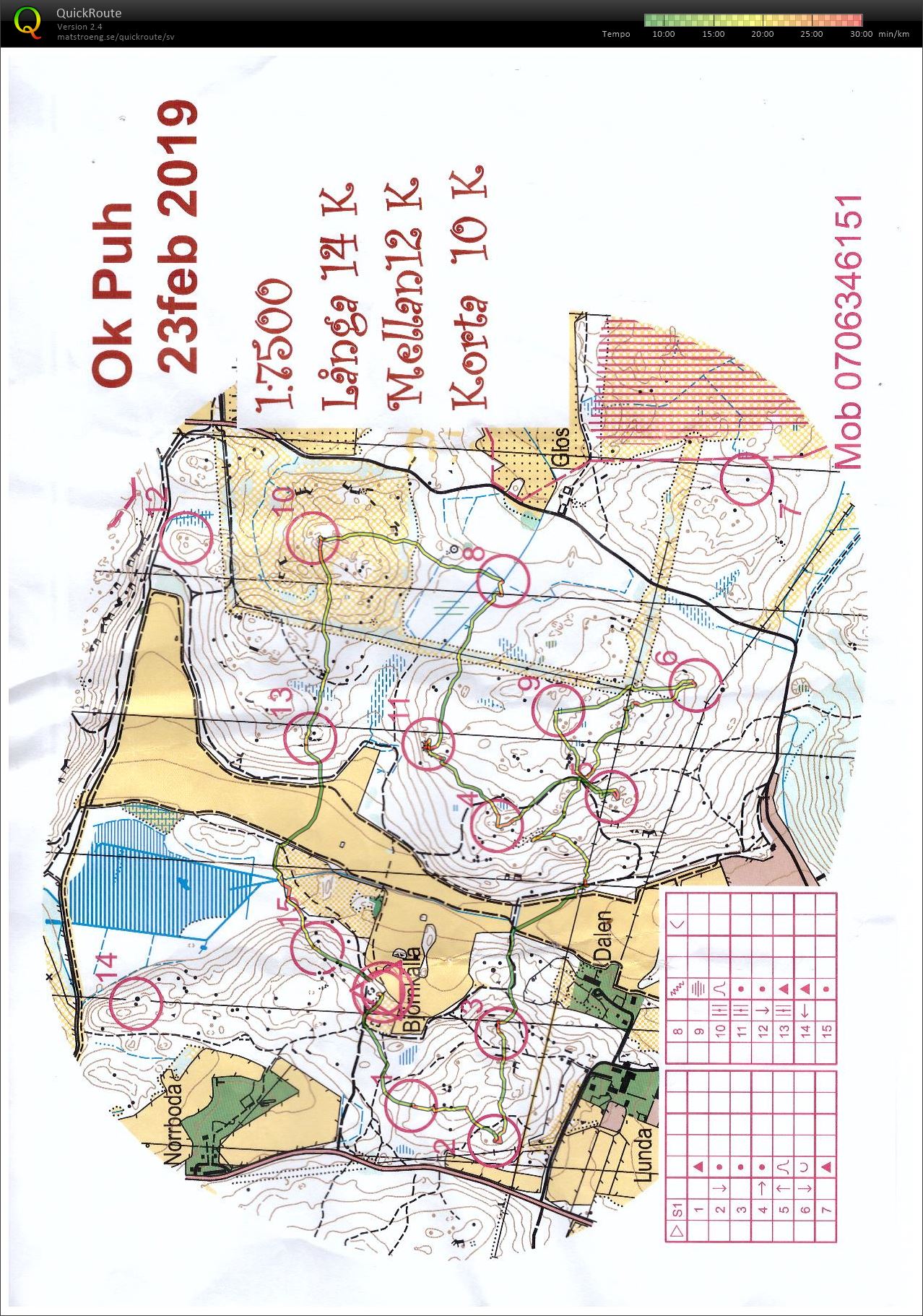 Löslapp Rävsta Björnkälla