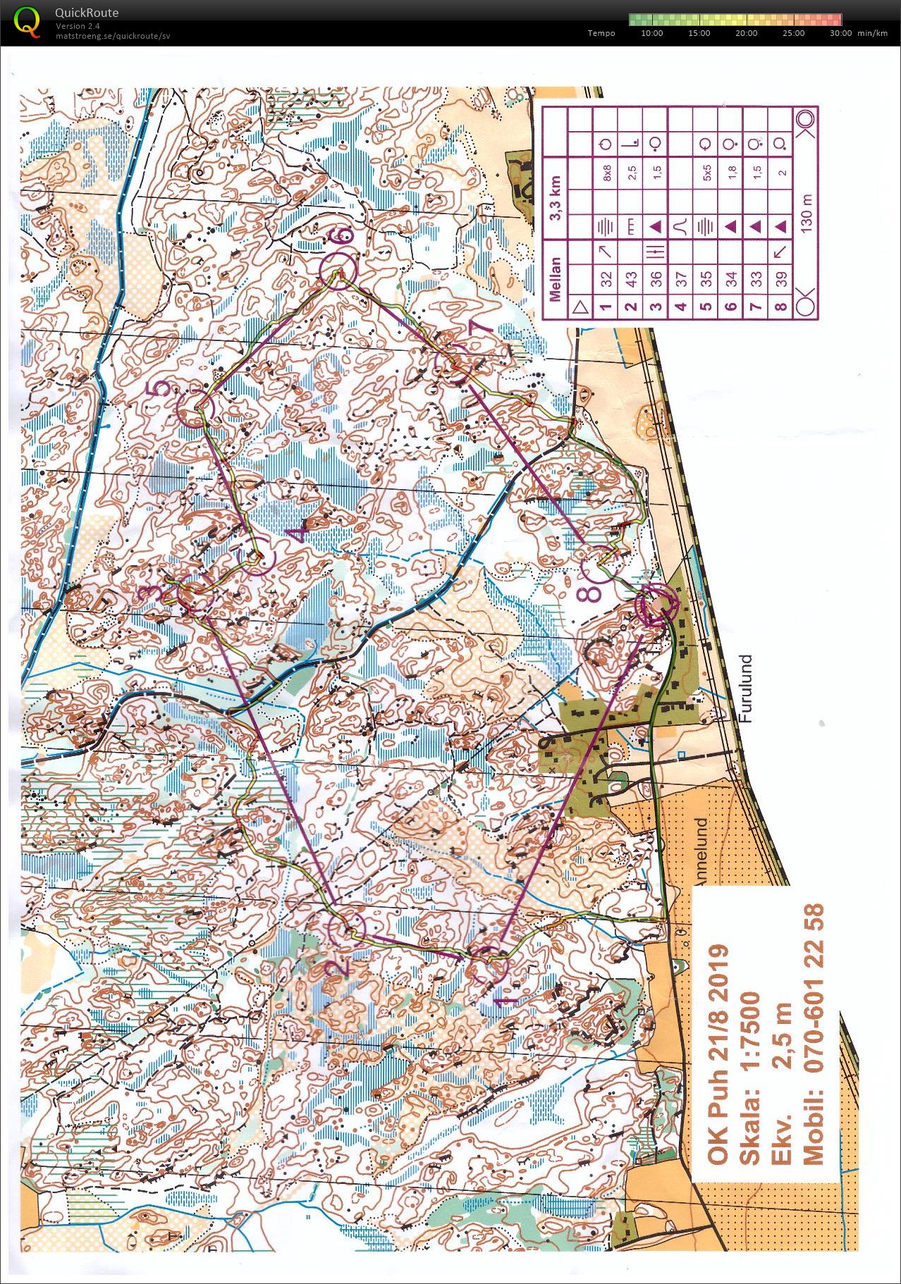 Puh i Vänge Annelund