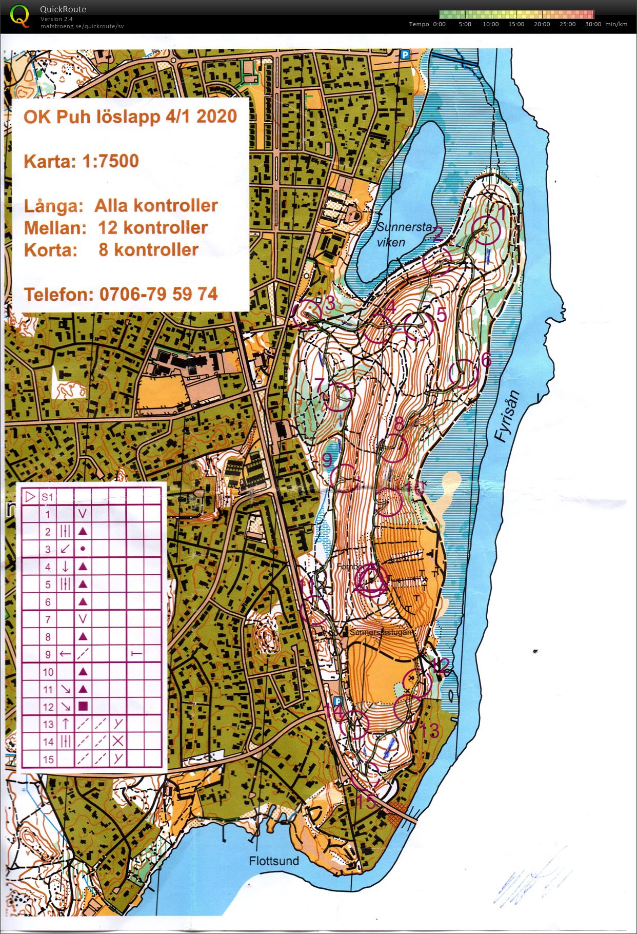 Löslapp Sunnerstaåsen