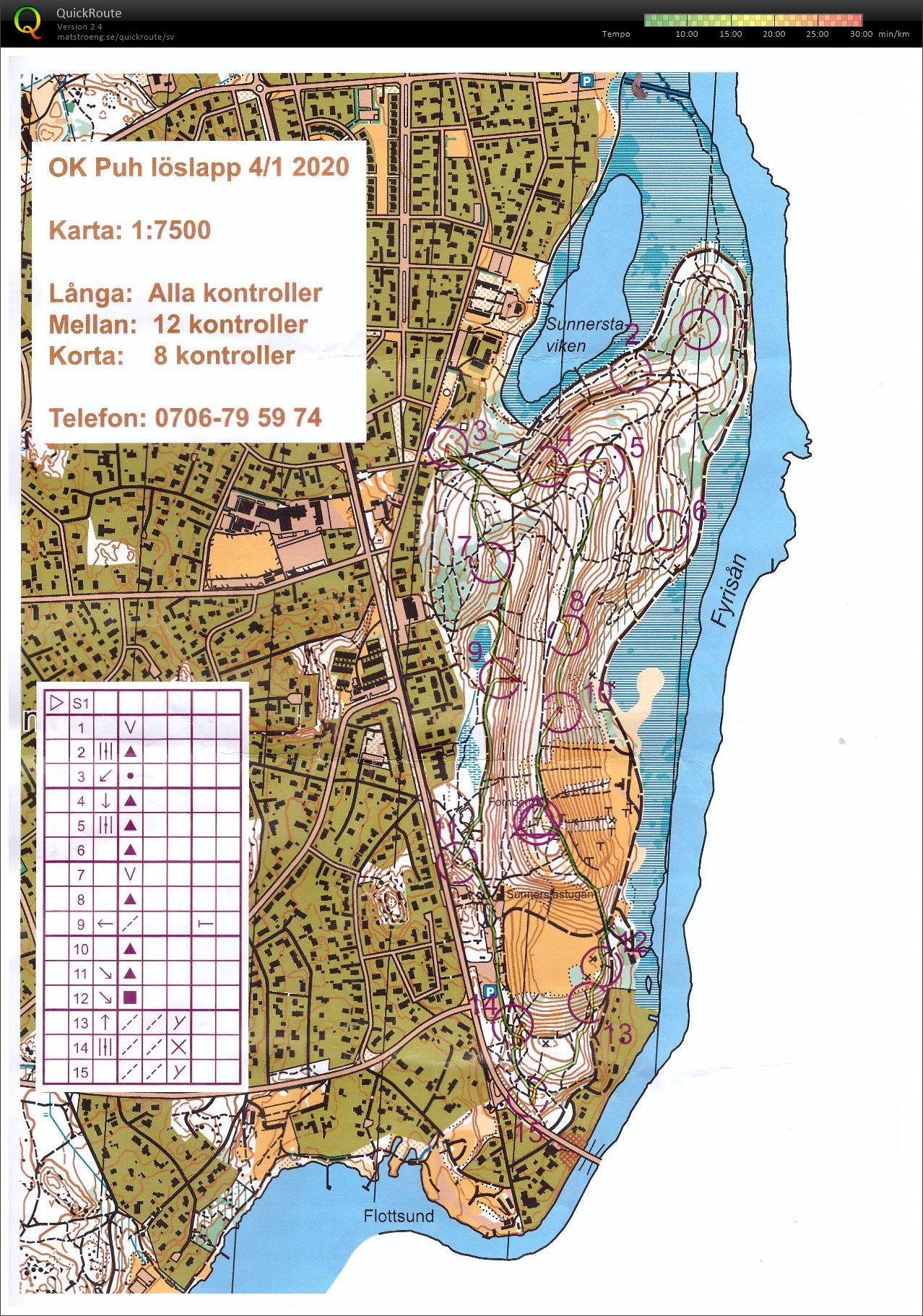 Löslapp Sunnerstaåsen