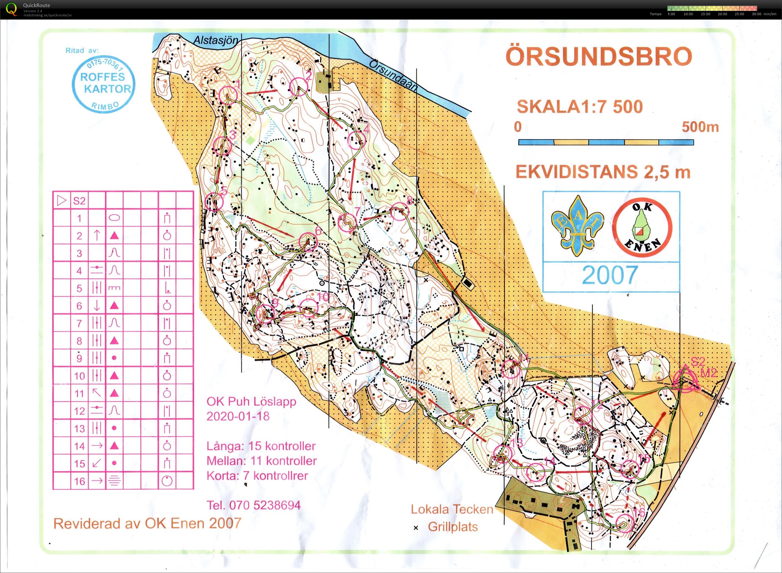 Löslapp Örsundsbro