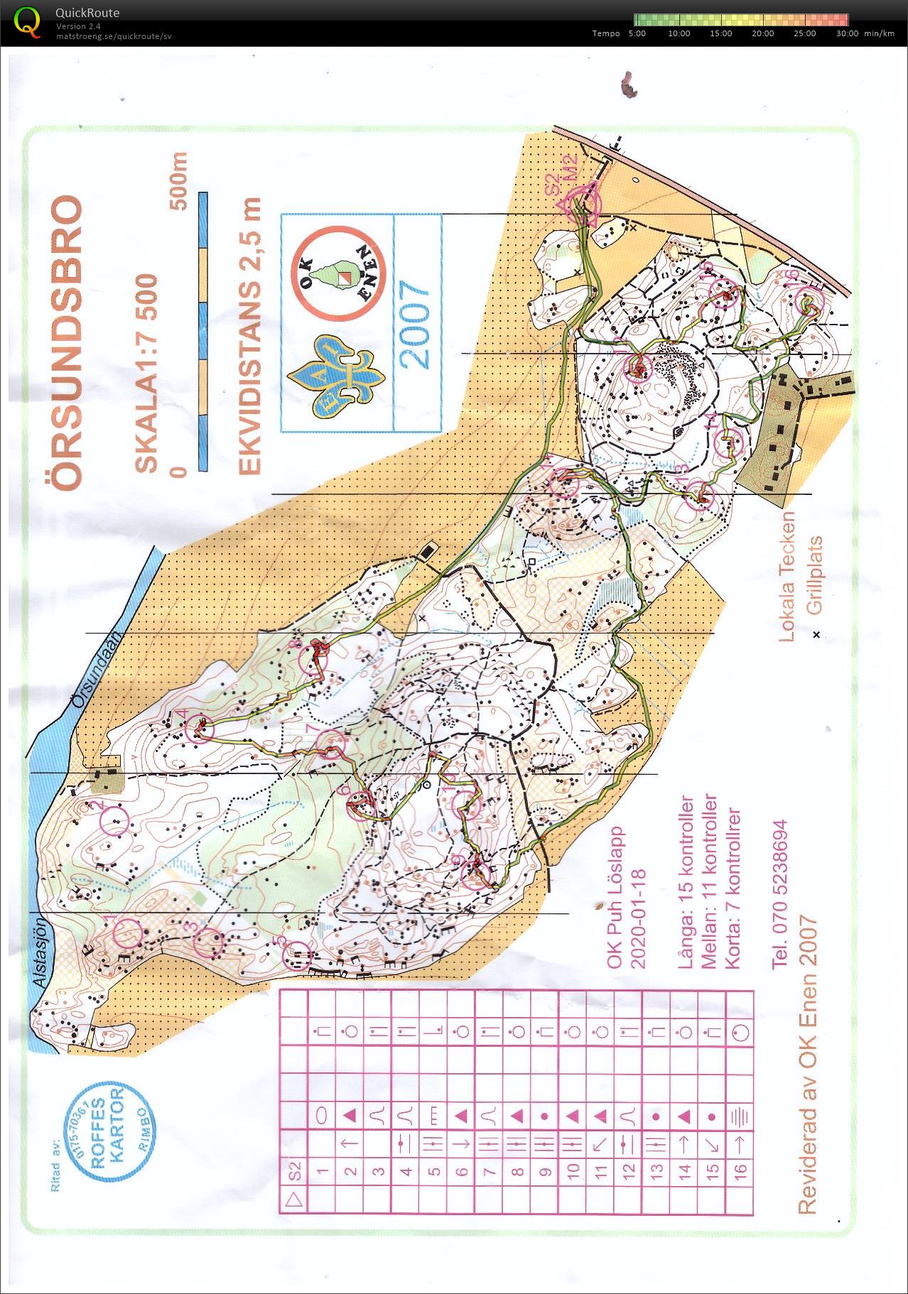 Löslapp Örsundsbro