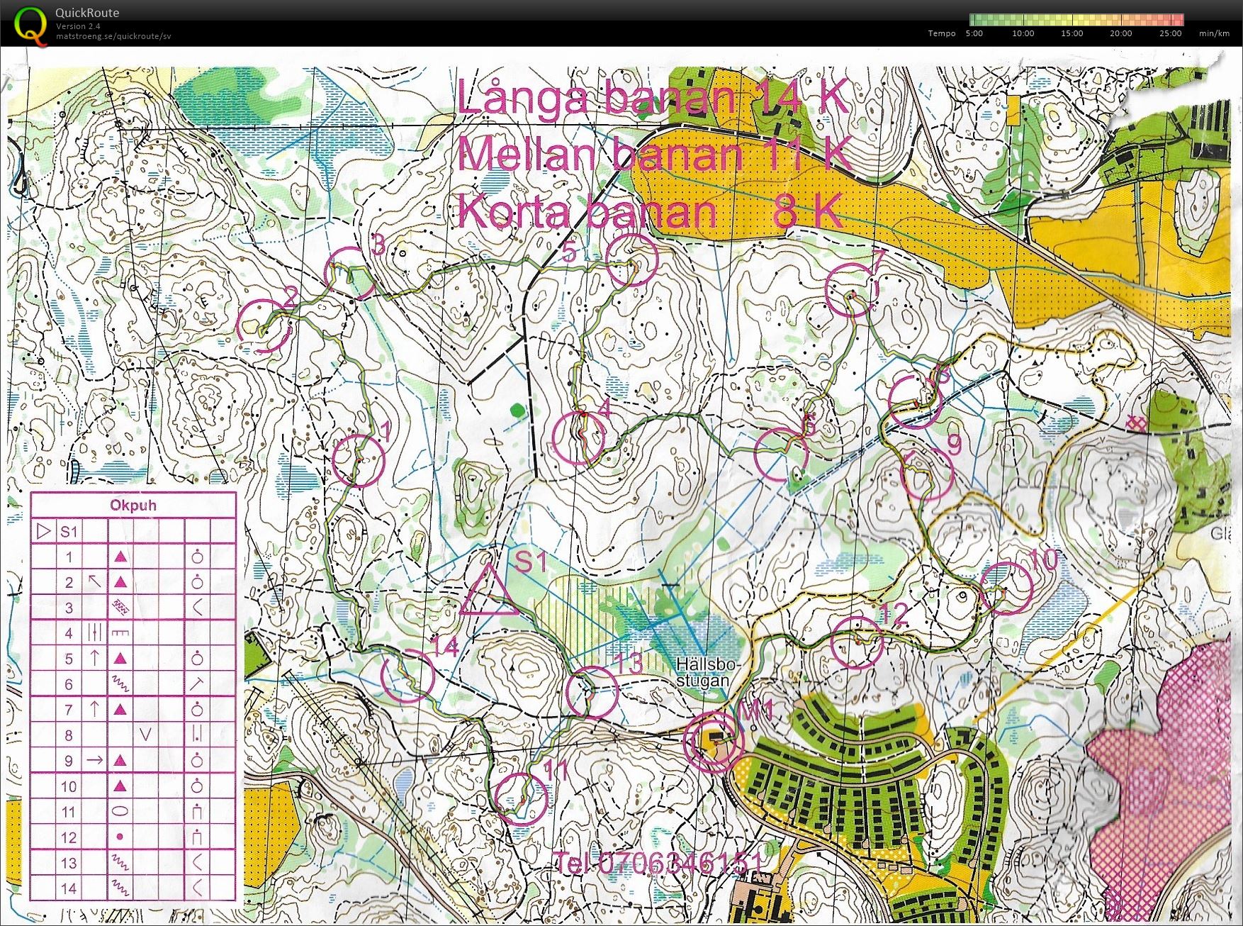 Puh Löslapp Hällsbo