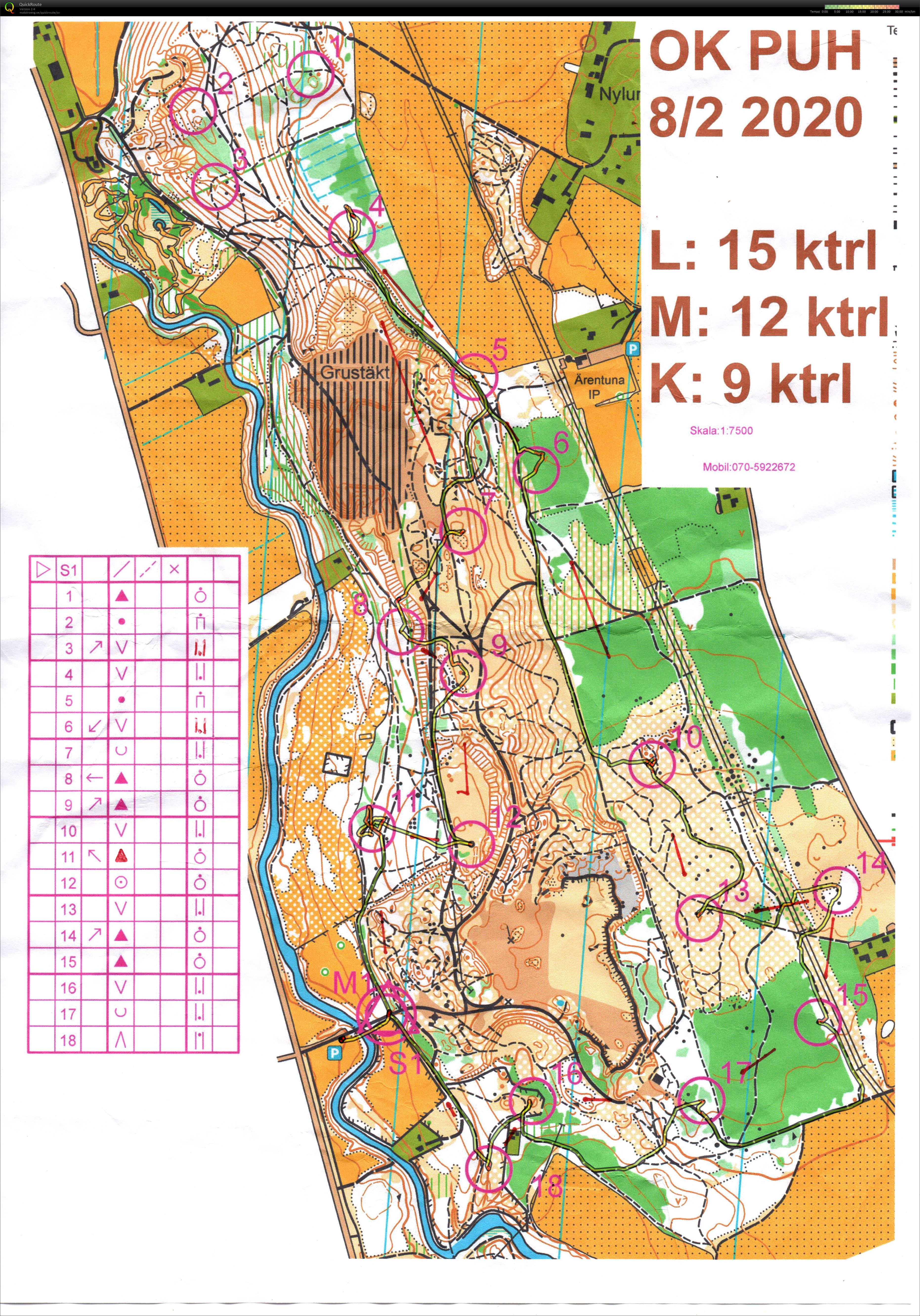 Löslapp Lövstalöt