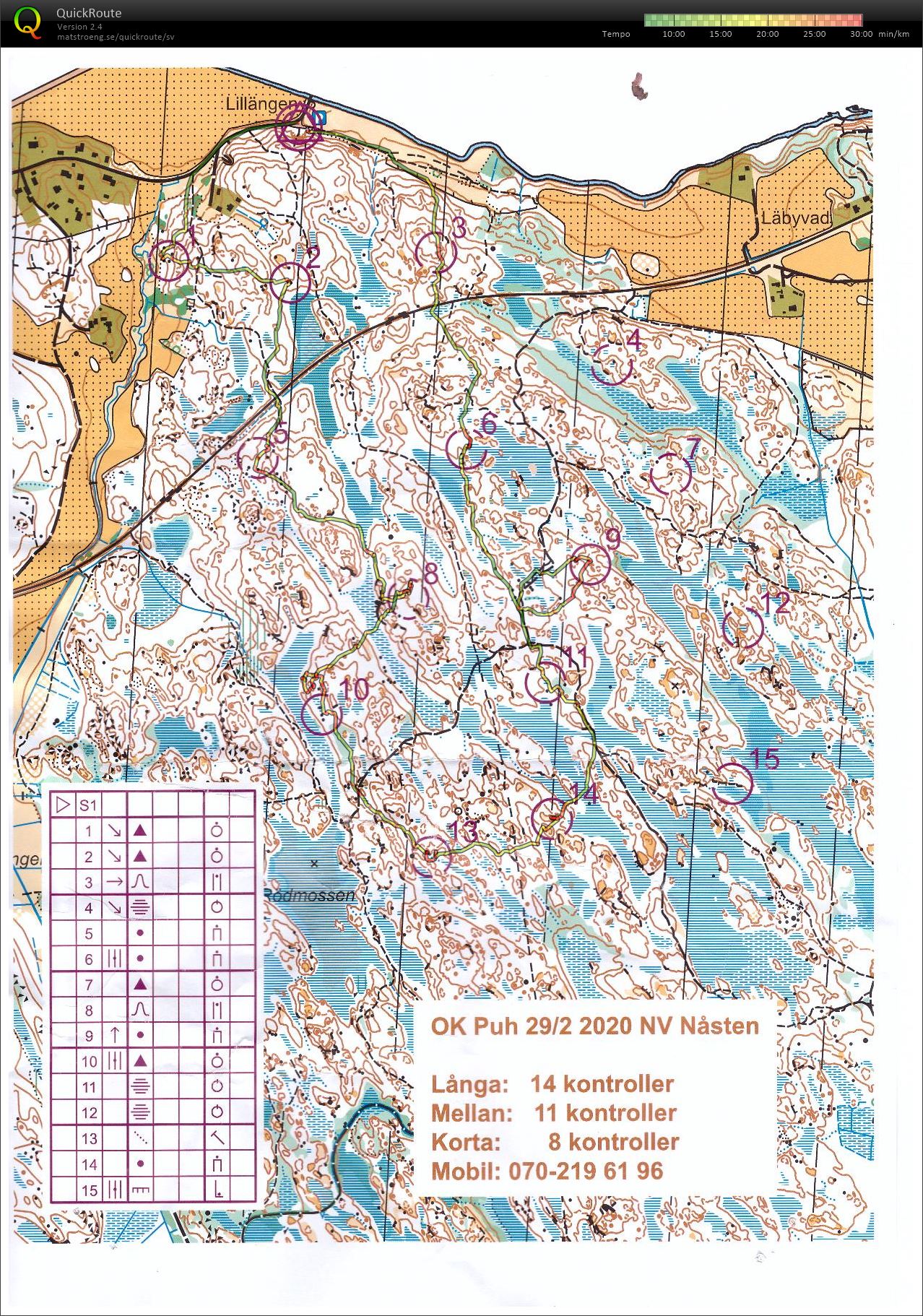 Löslapp Kvarnbolund