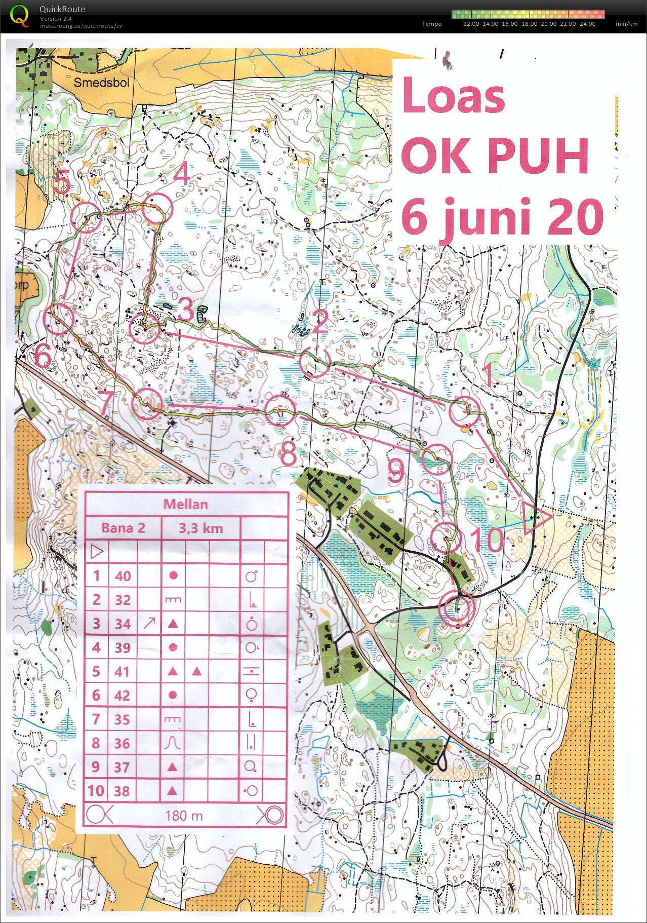 Lövstaholm på nationaldagen