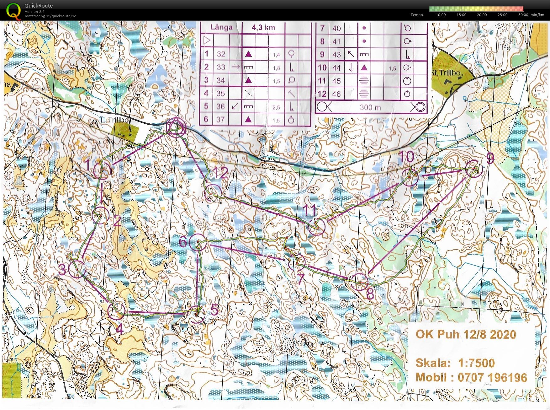 Lilla trillbo Långa