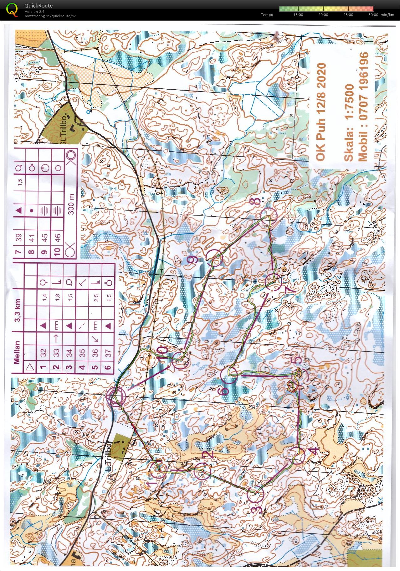 Höstpremiär i Lilla Trillbo