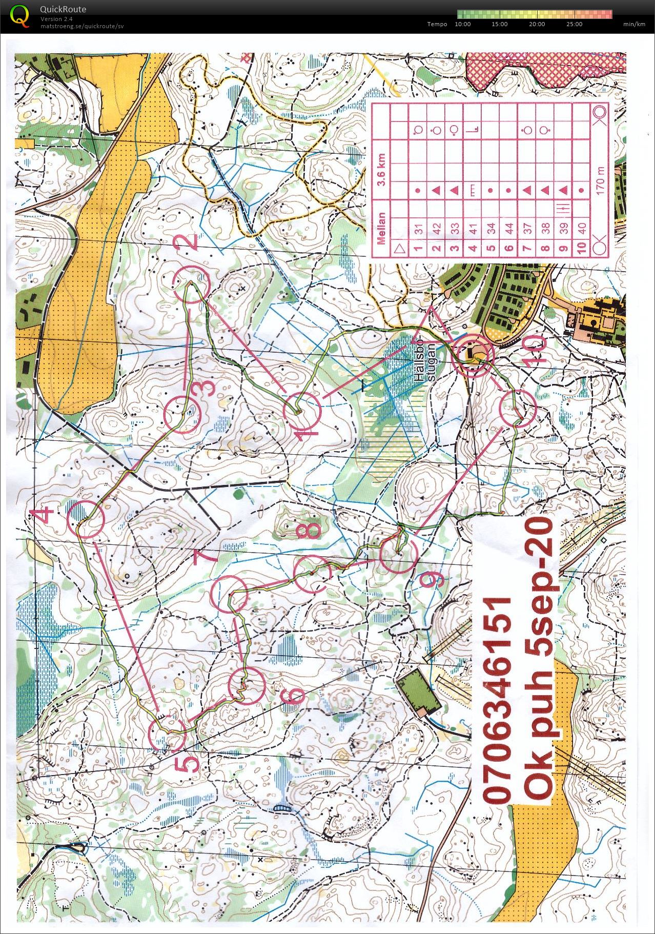 Septembermorgon i Hällsbo