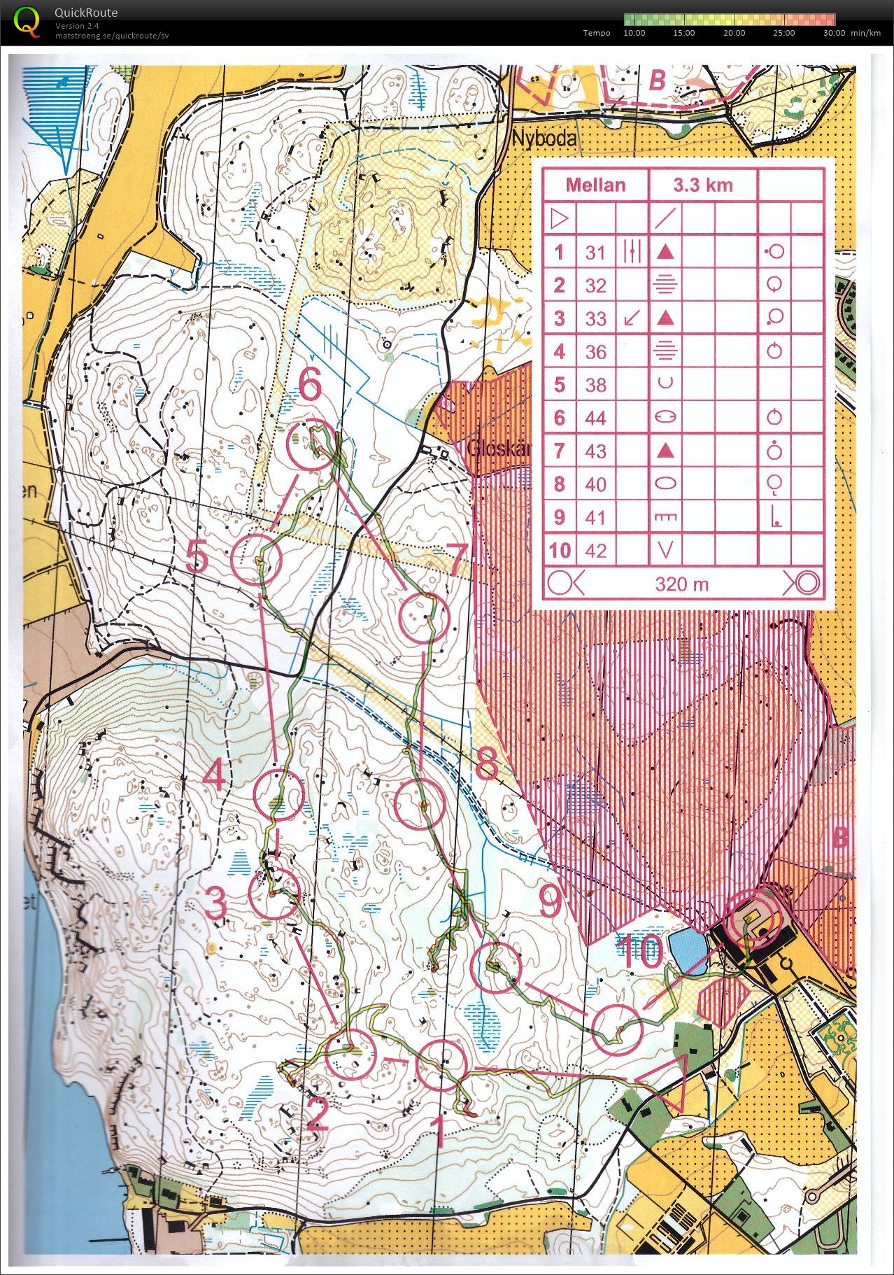 Regntungt i Steninge