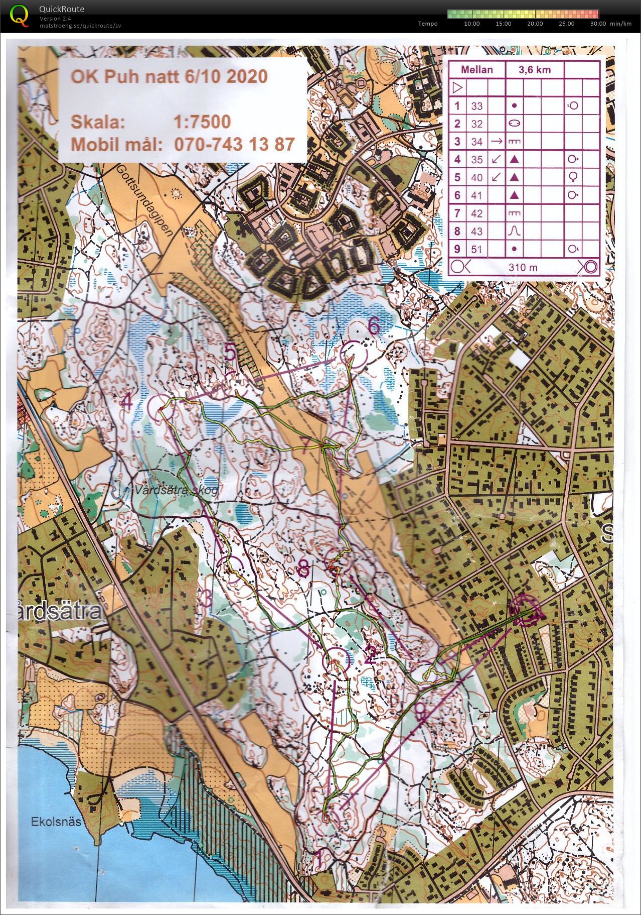 Gonatt i Vårdsätraskogen