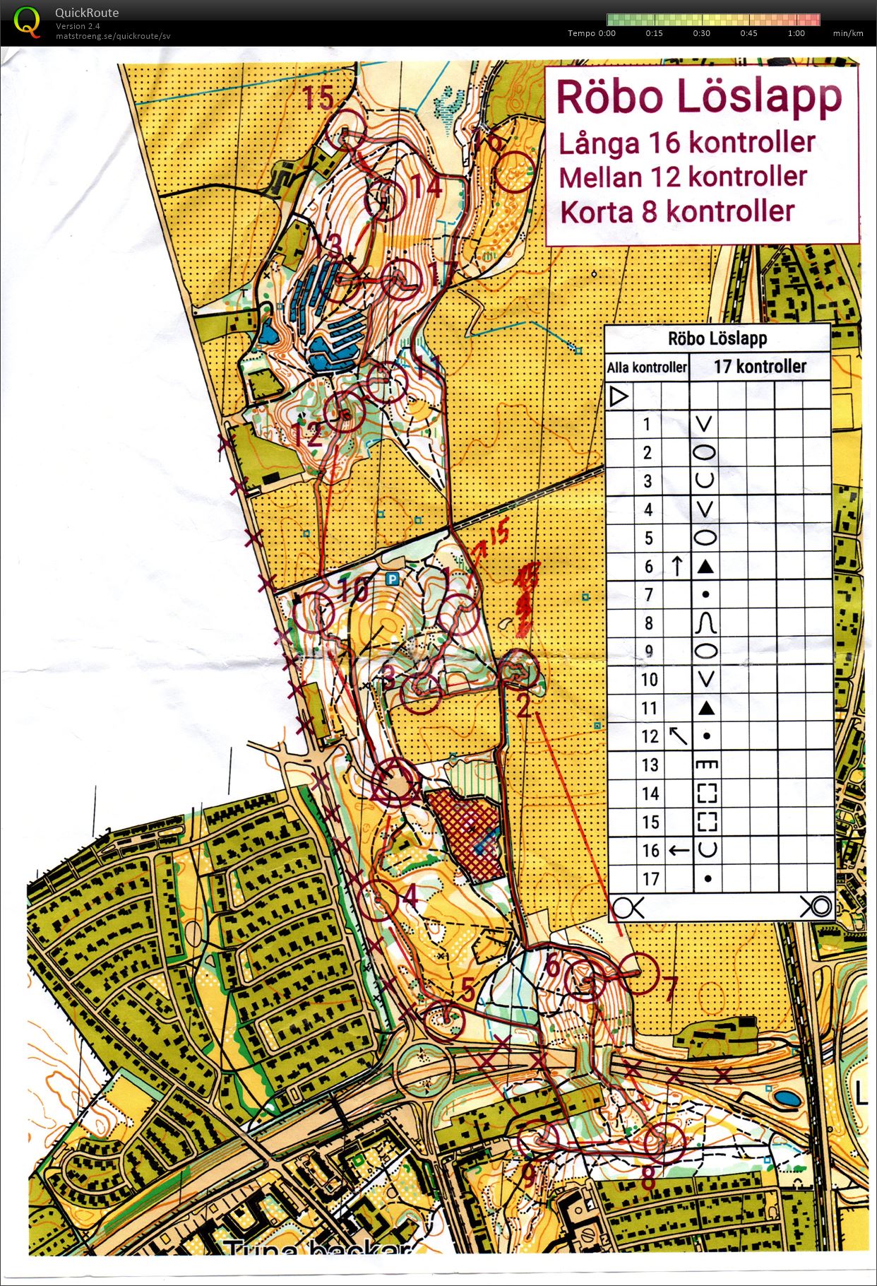 Löslapp Röbo Uppsala