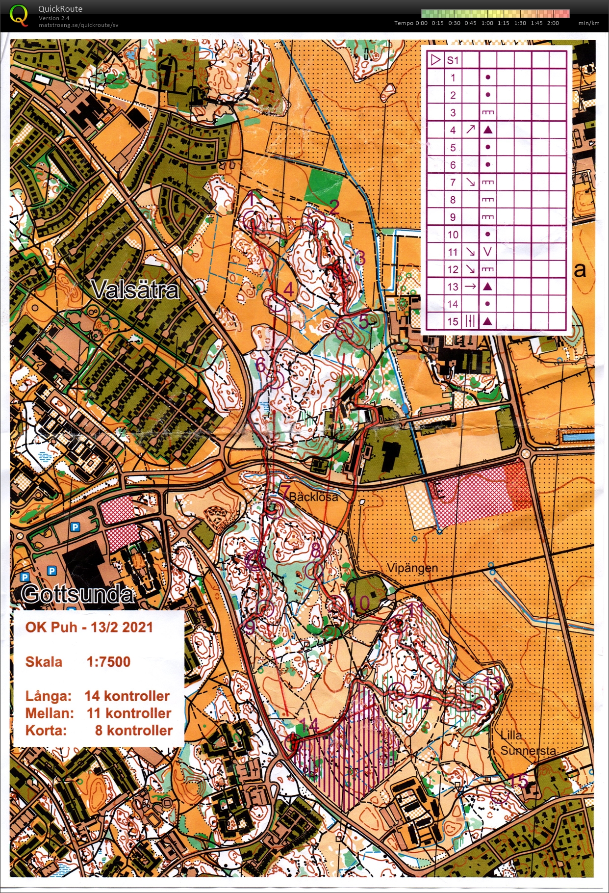 Löslapp Gottsunda öst