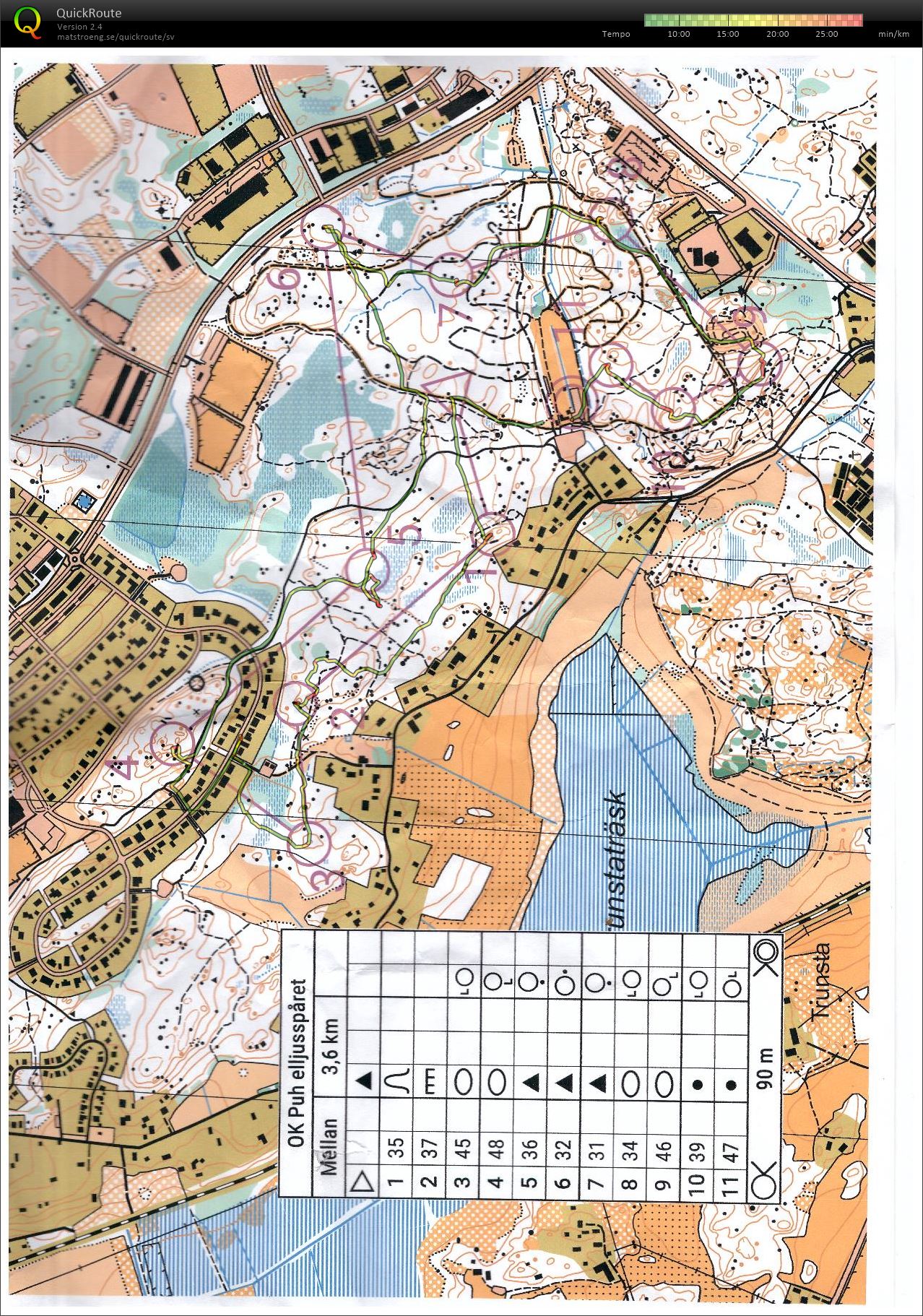 Sommarpremiär i Knivsta