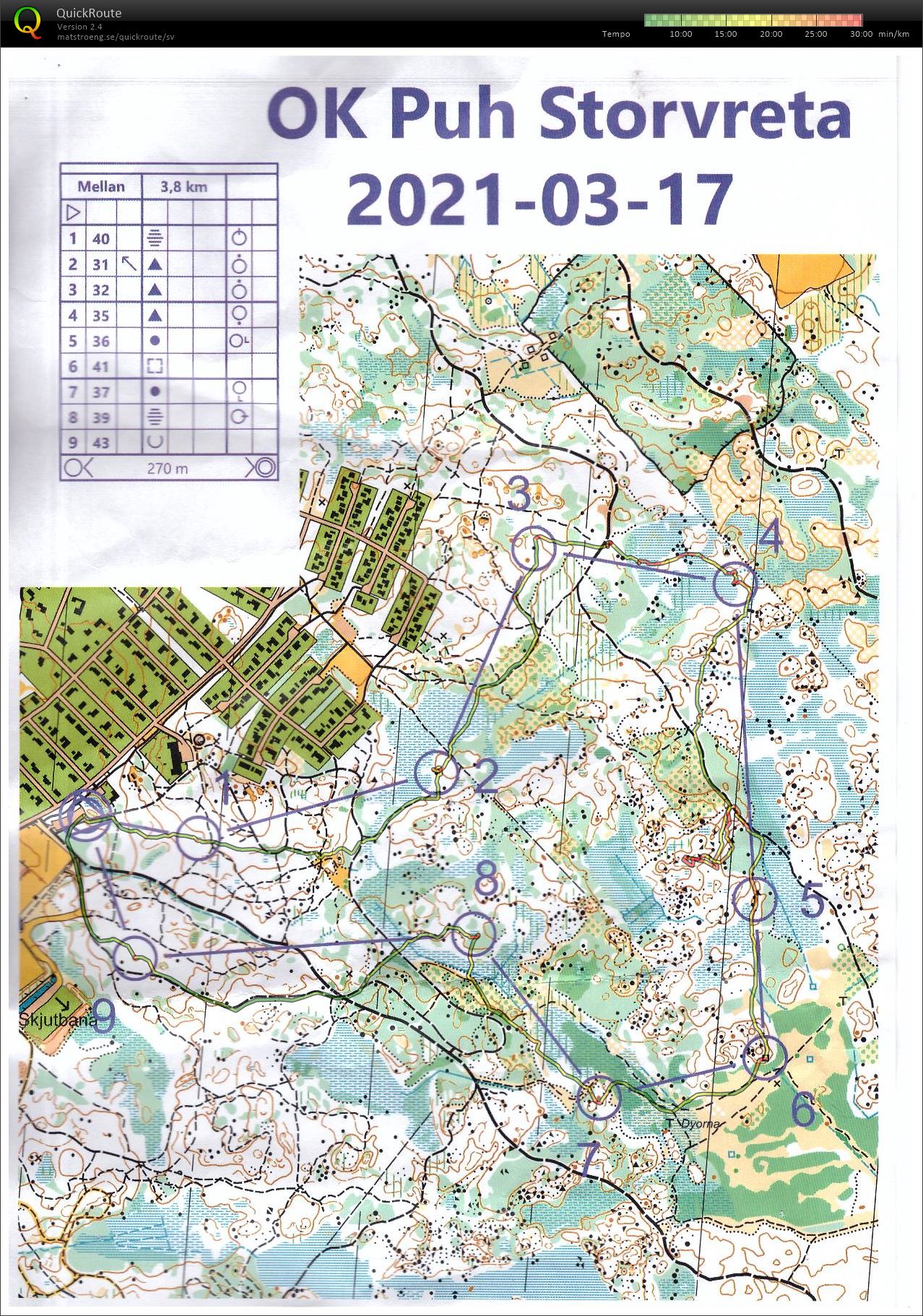 Storvreta med vårkänning