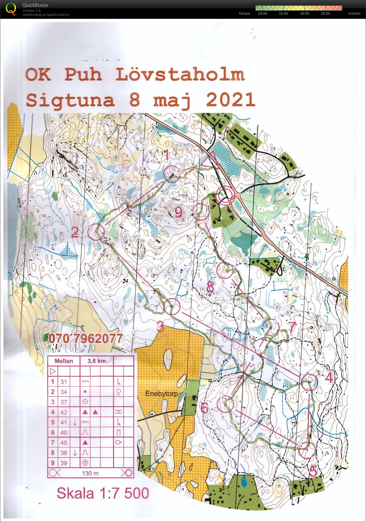 Slaget på Stenbordshöjden