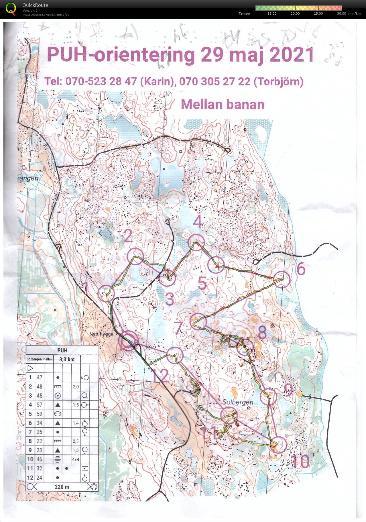 Skyttorp efter regnet