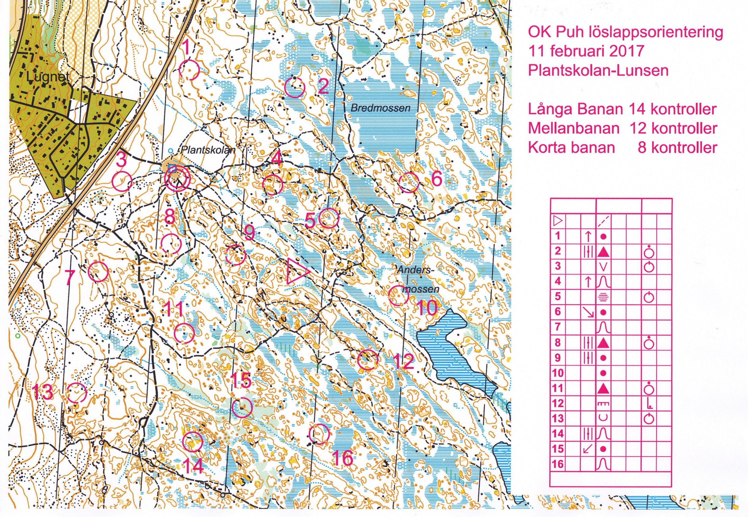 Löslapp Lunsen Plantskolan