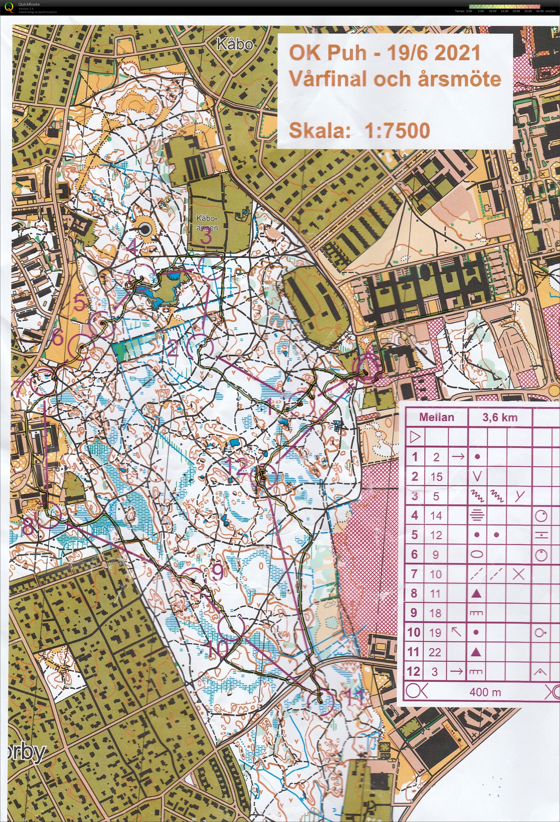 Vårfinal med Årsmöte