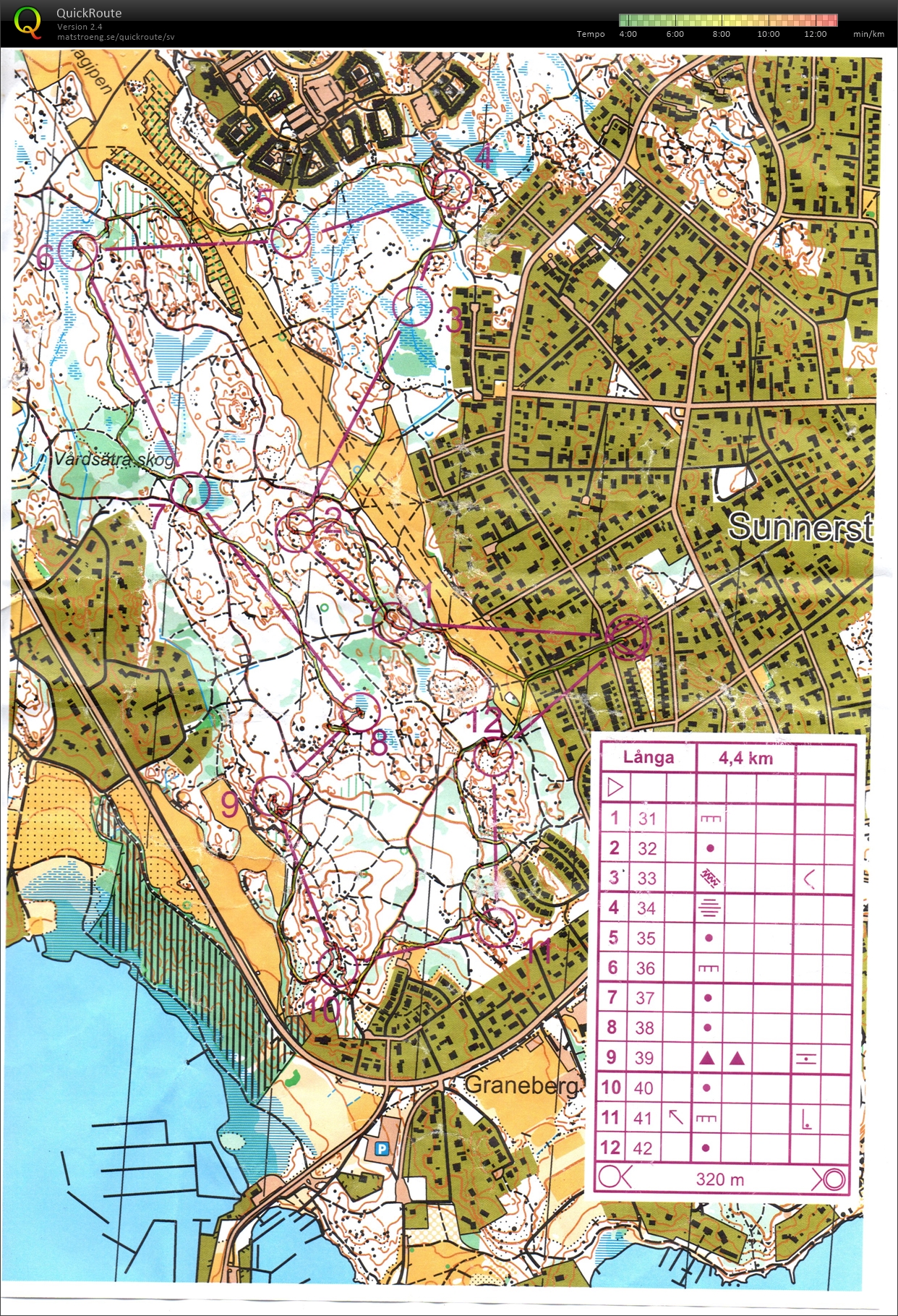 Natt i Vårdsätraskogen