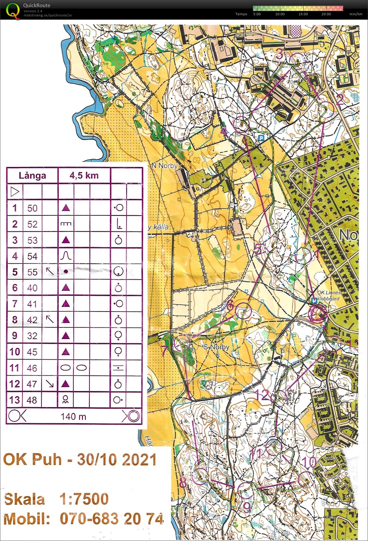 Norby ok Linne klubbgård