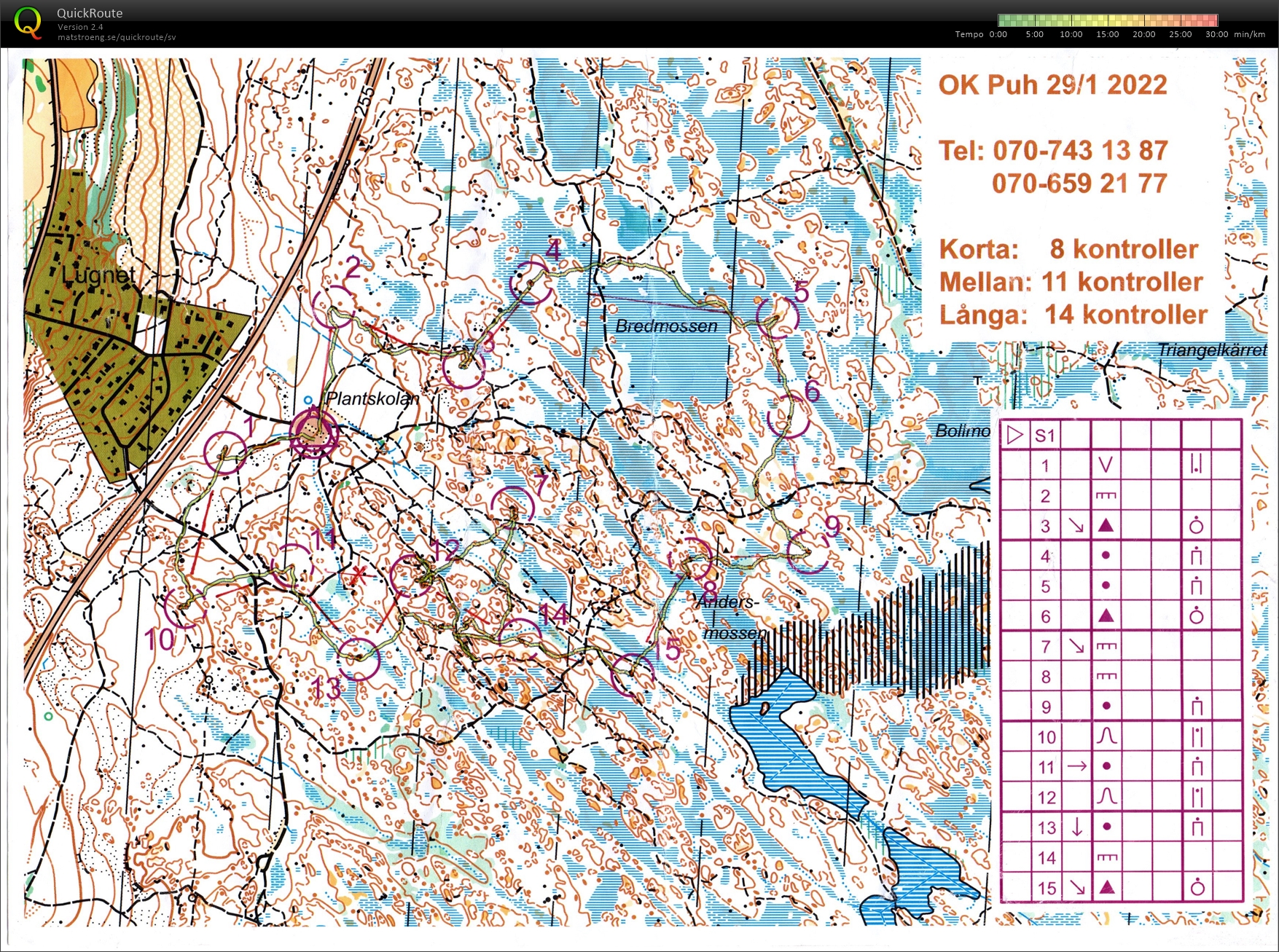 Löslapp Plantskolan