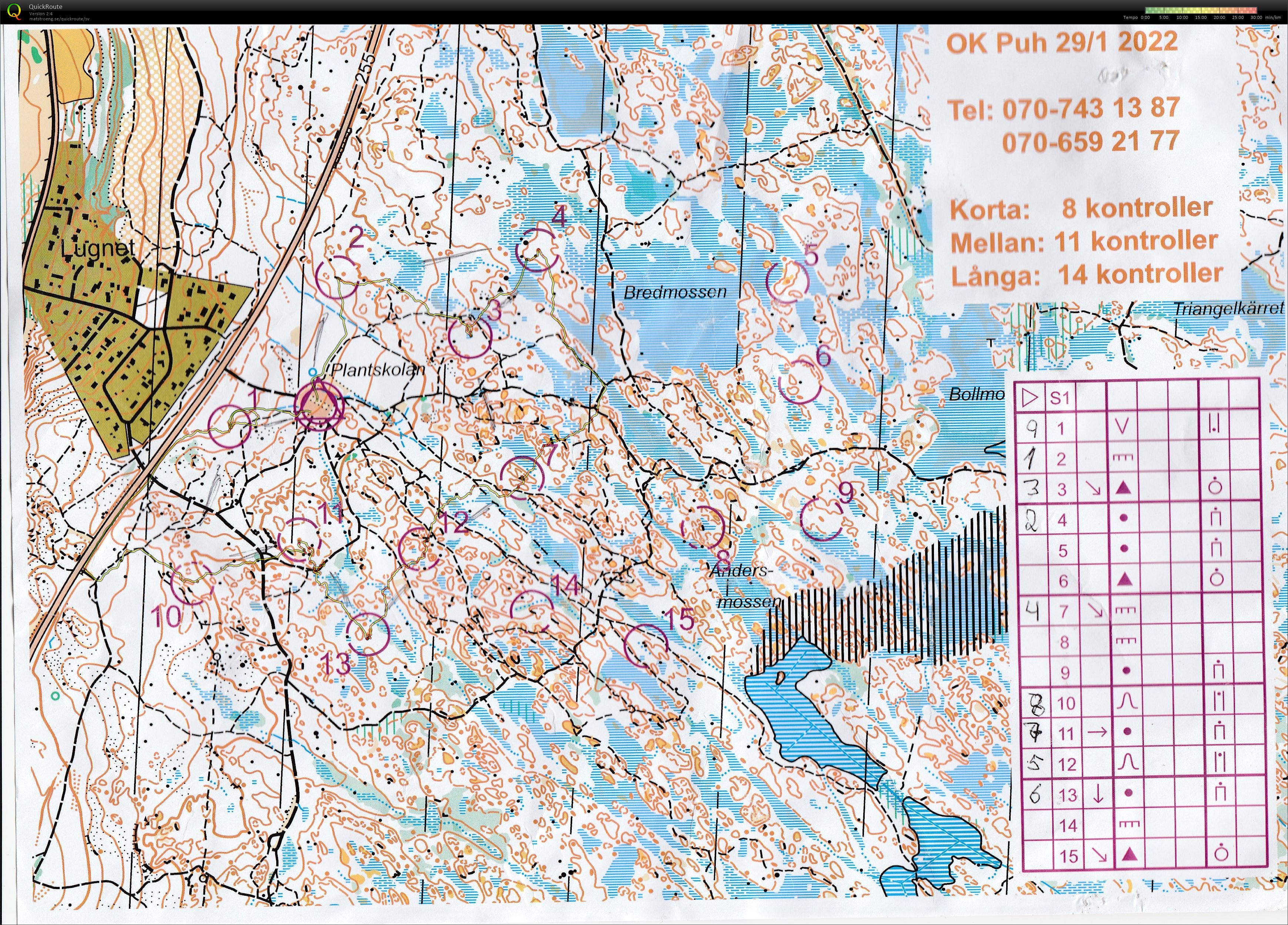 Puh löslapp i Lunsen 29 jan