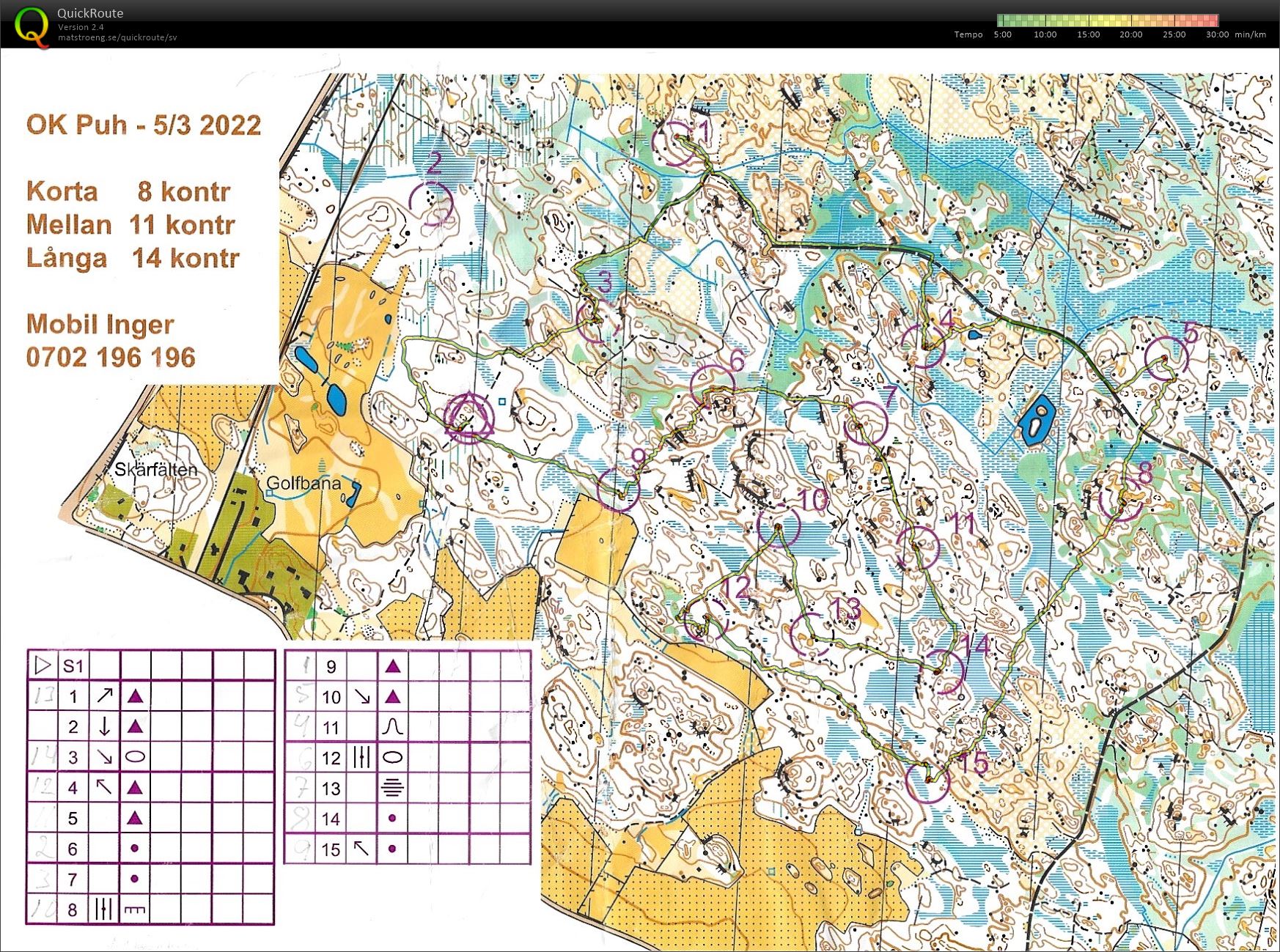 Löslapp Skärfälten