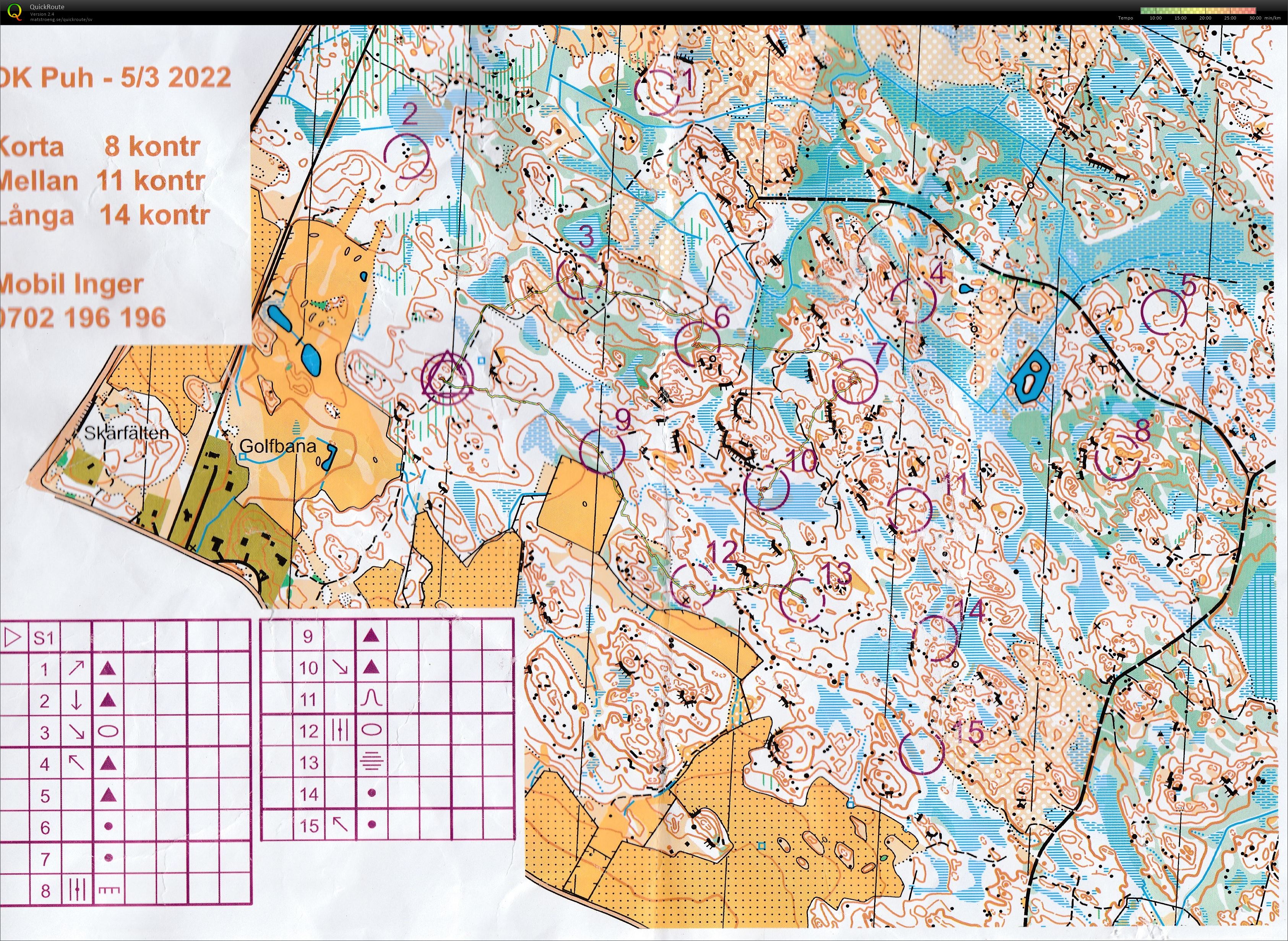 Löslapp Skärfälten