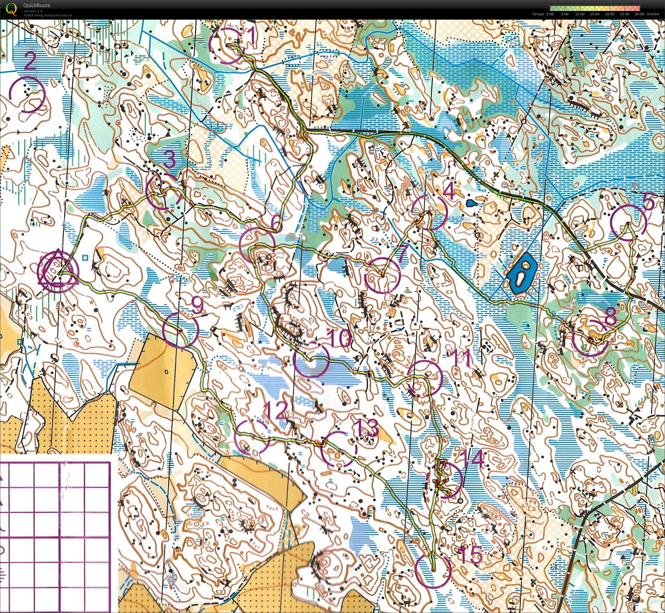 Löslapp Skärfälten