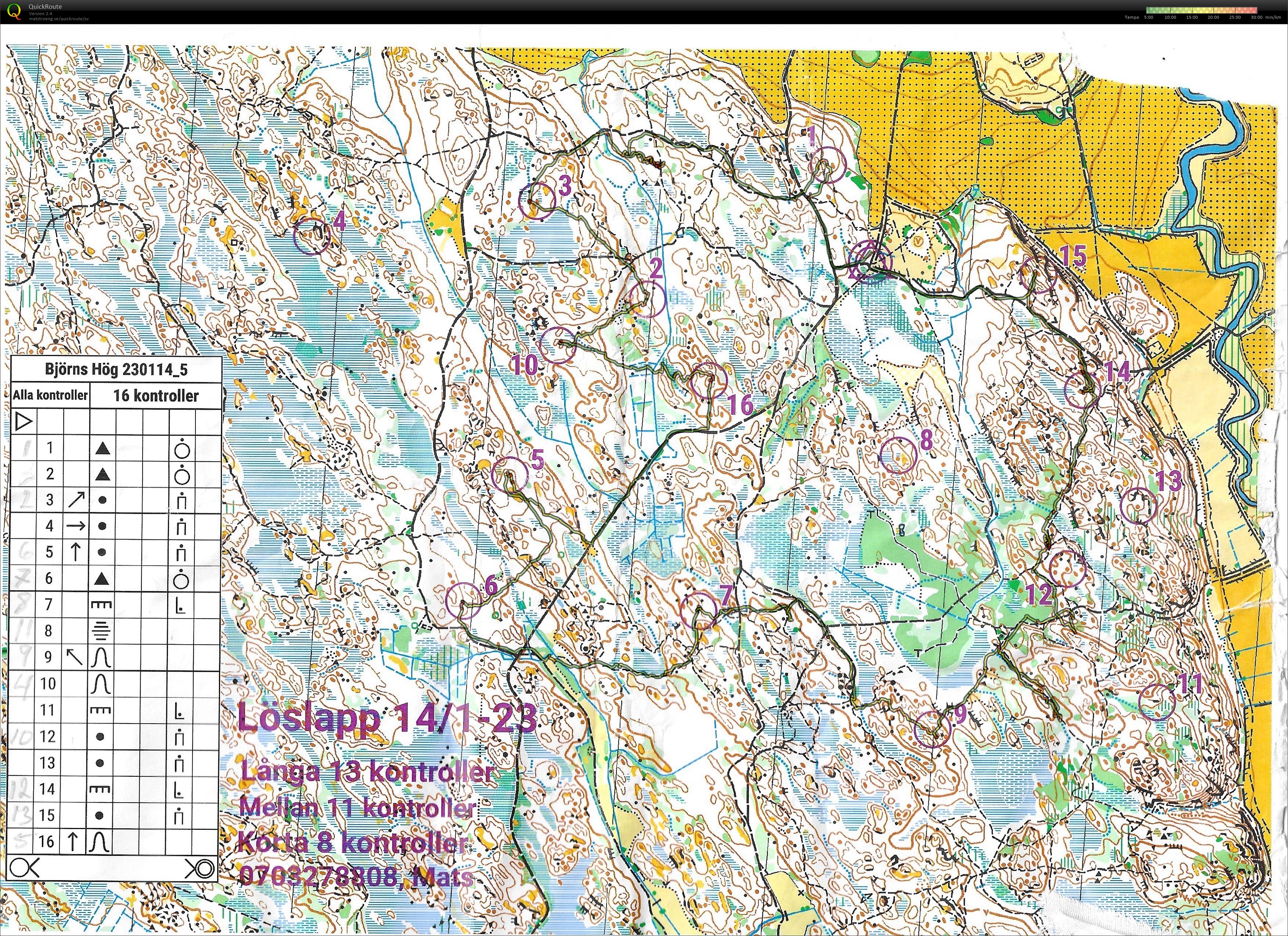 Löslapp Björns hög