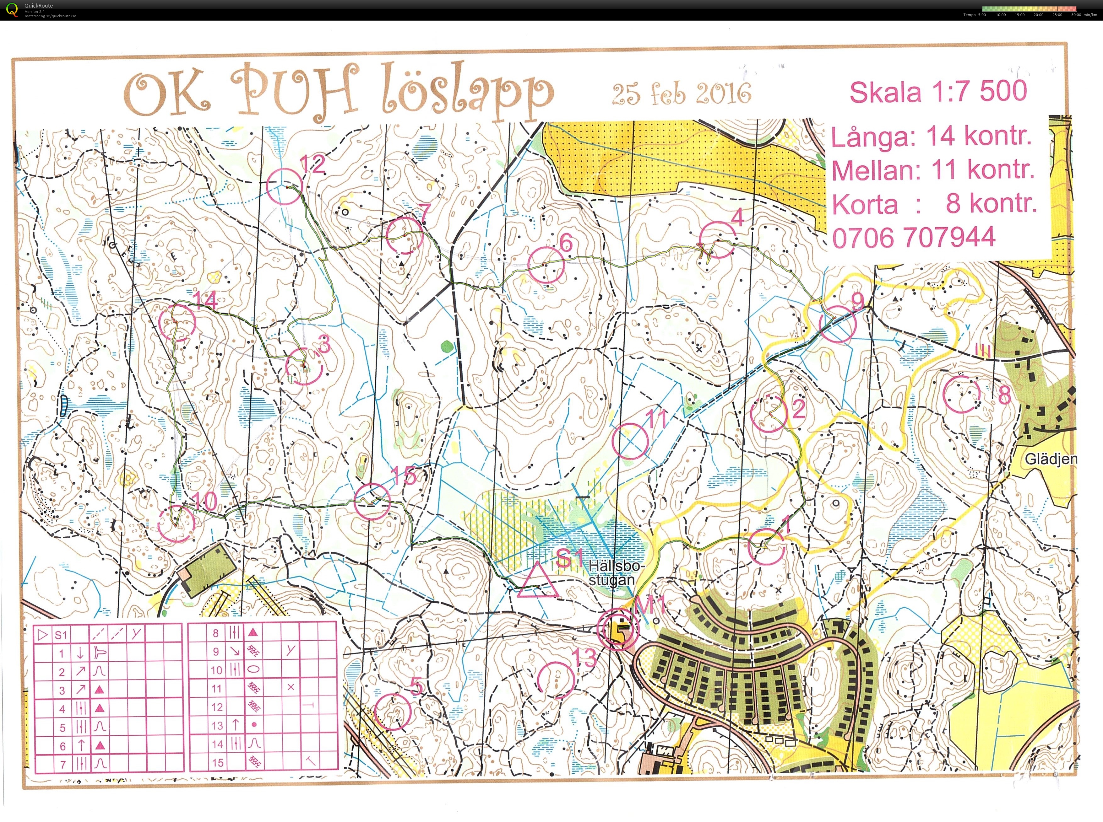 Löslapp Hällsbostugan