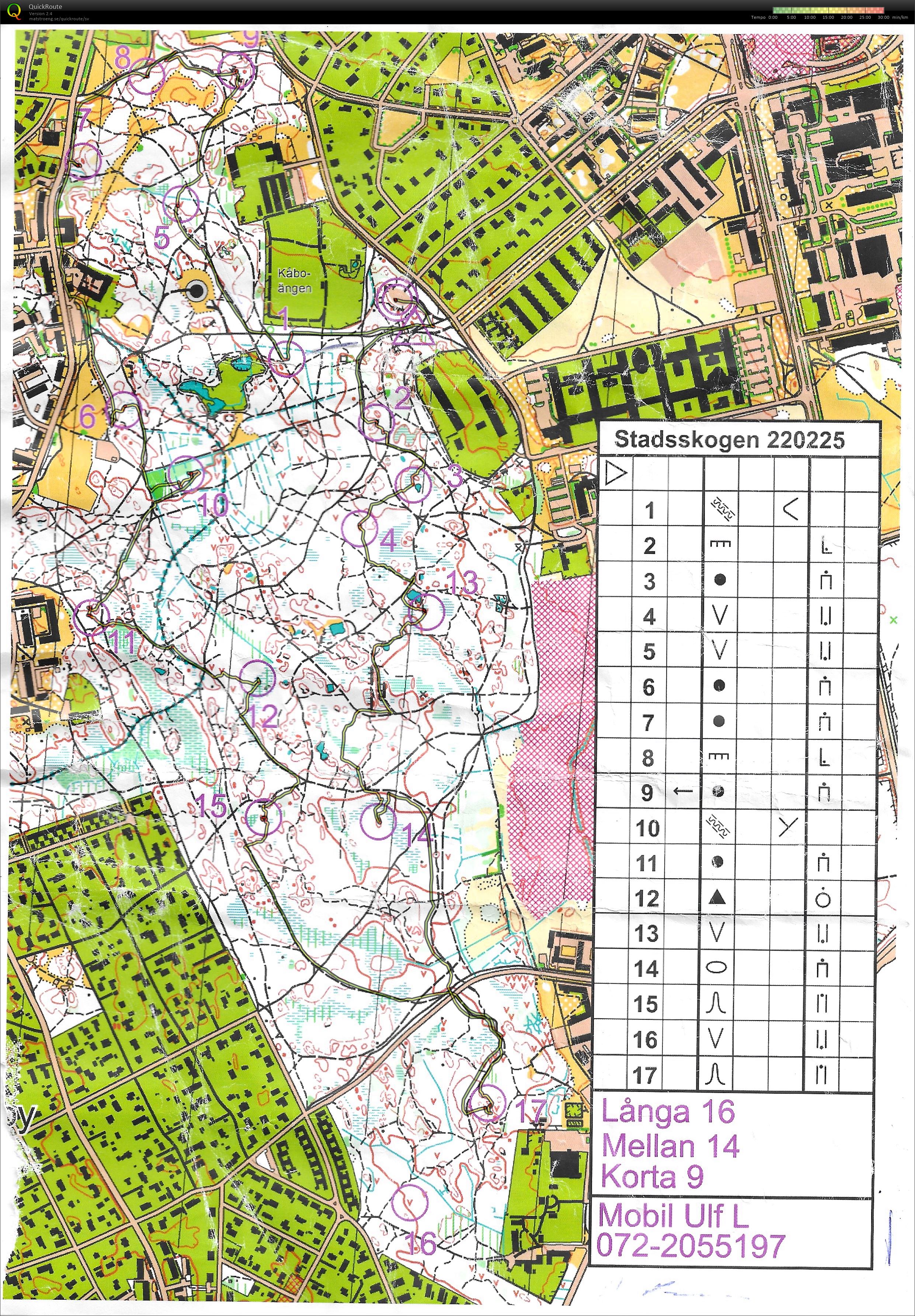 Löslapp Stadsskogen