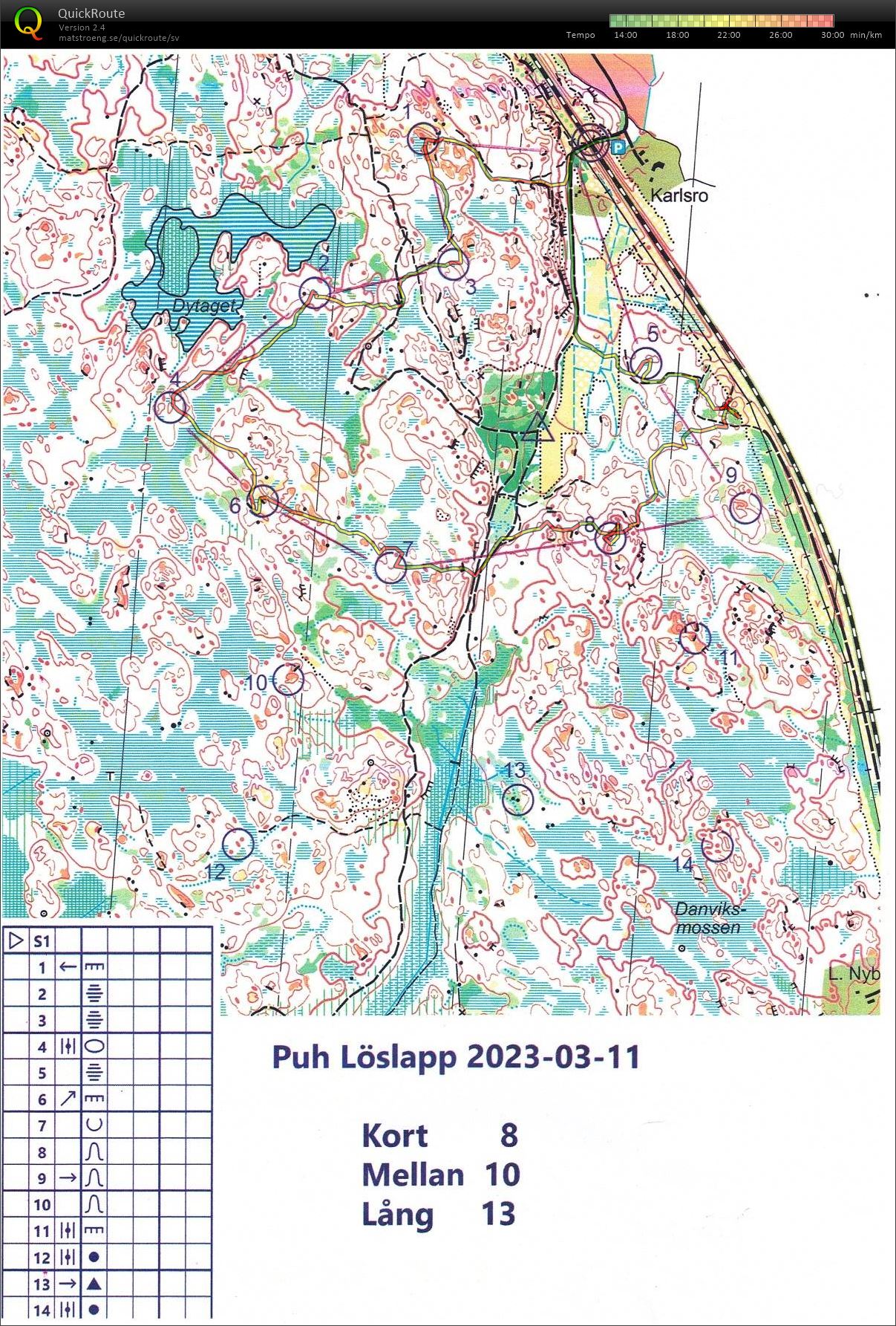 Snöpulsning i Lunsen