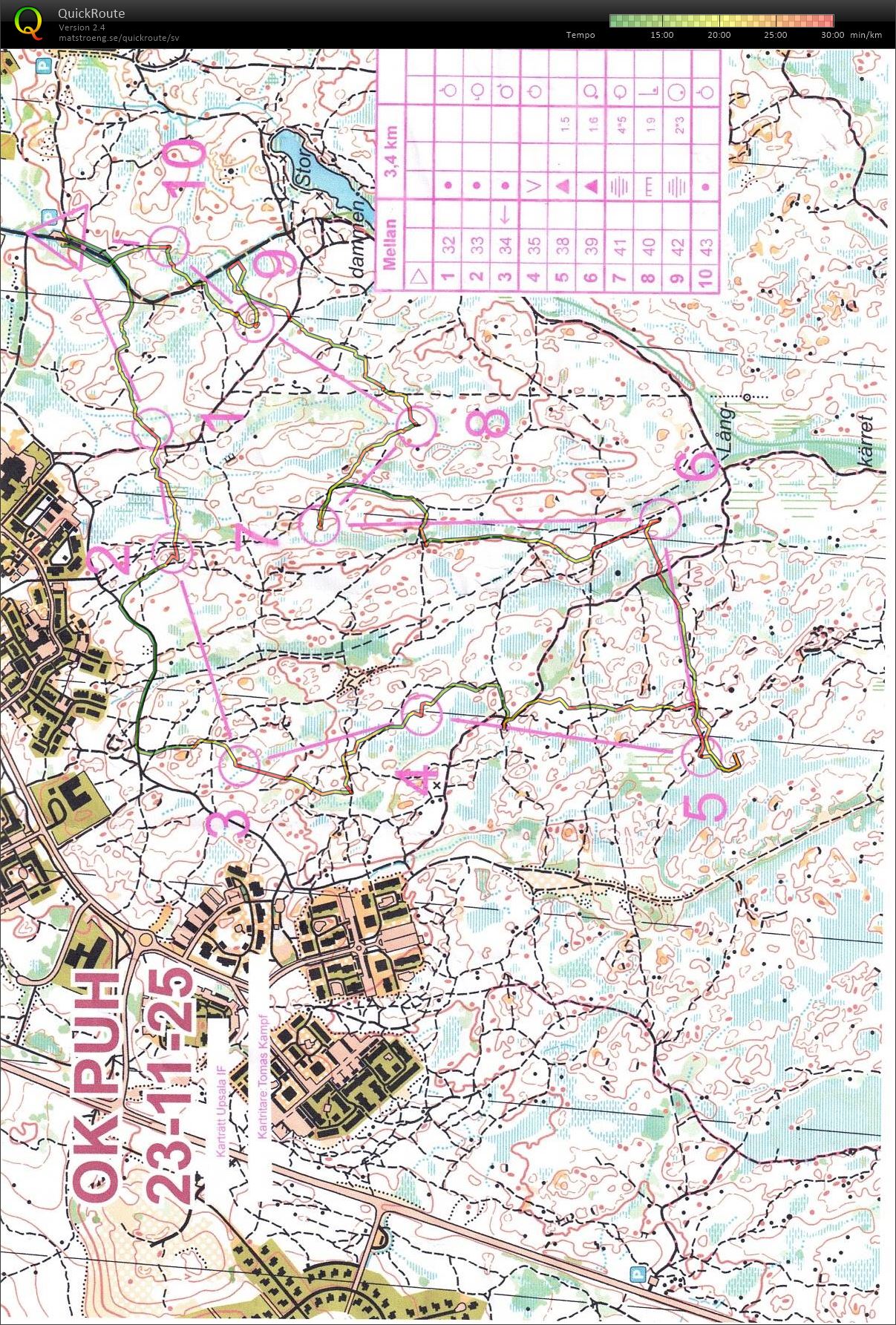 Vitt och vått i Norra Lunsen