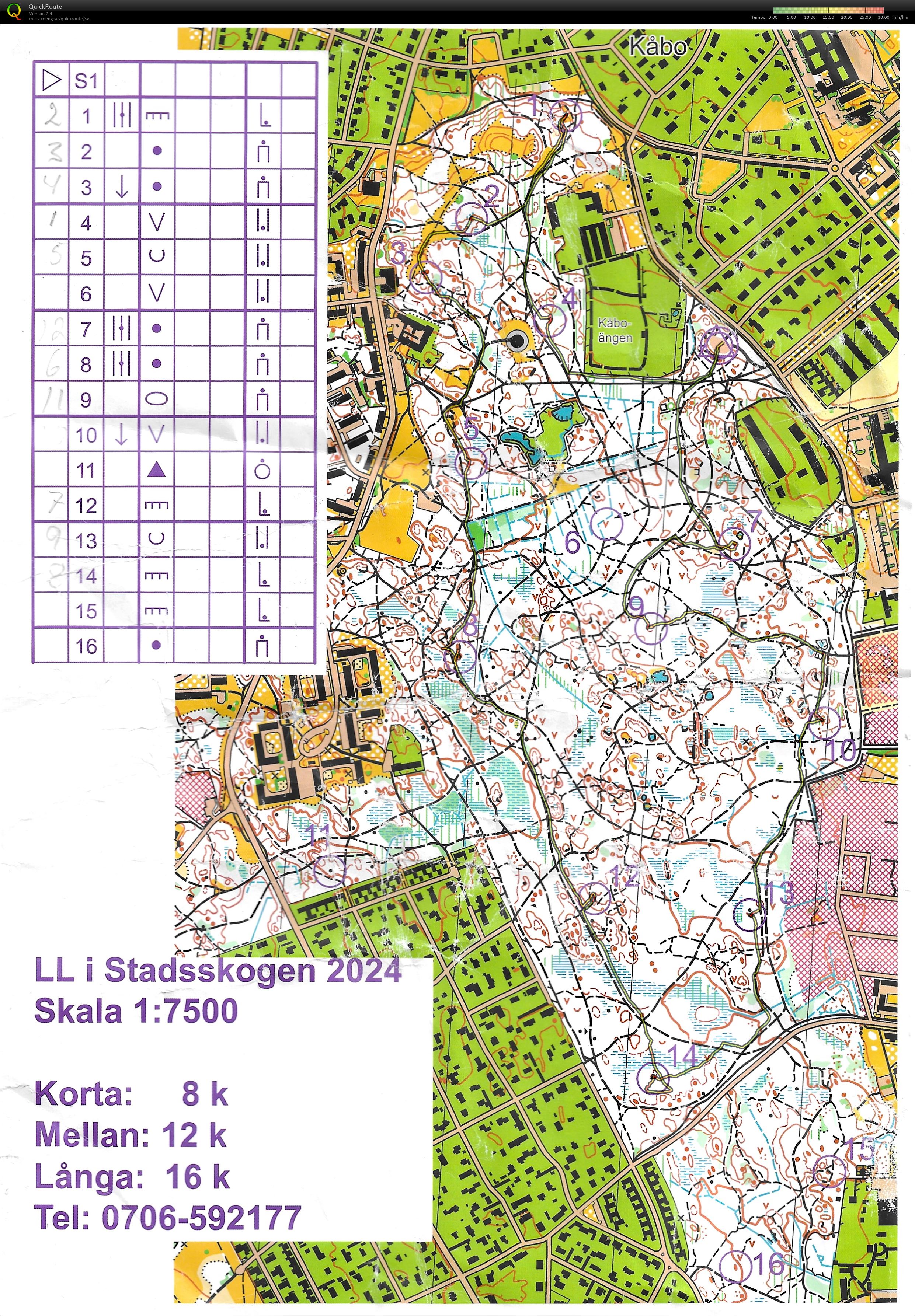 Löslapp Stadsskogen