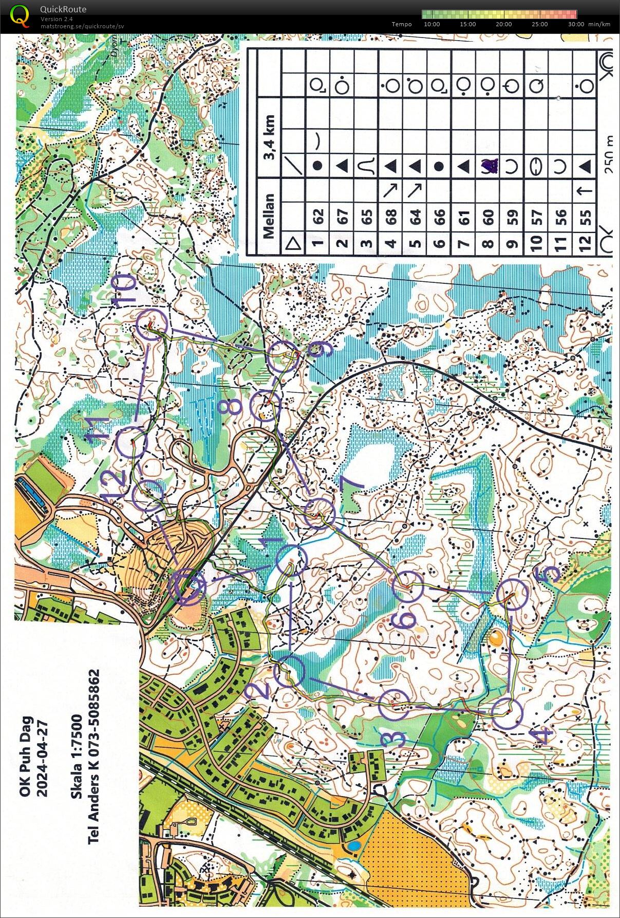 Storvreta i slaskväder