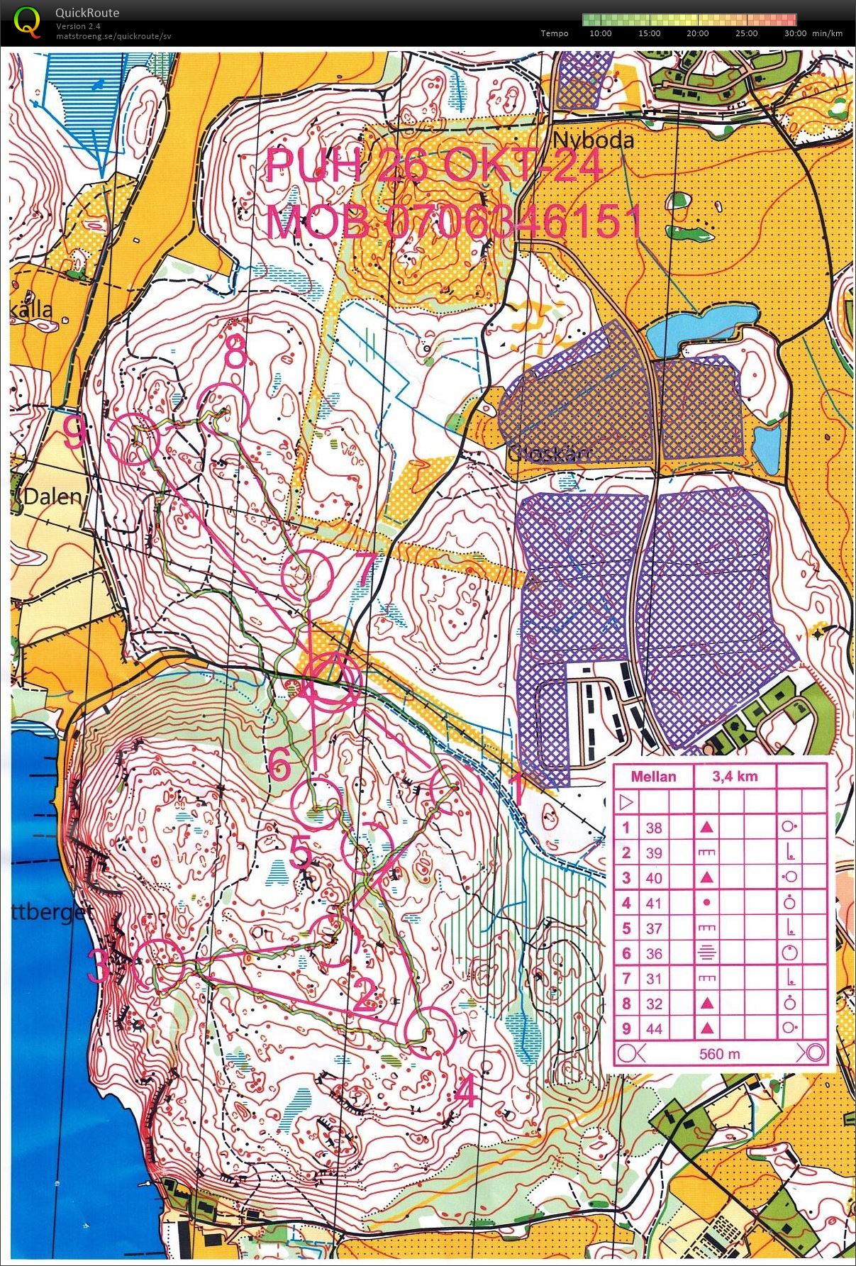 Flottvik II i mildväder