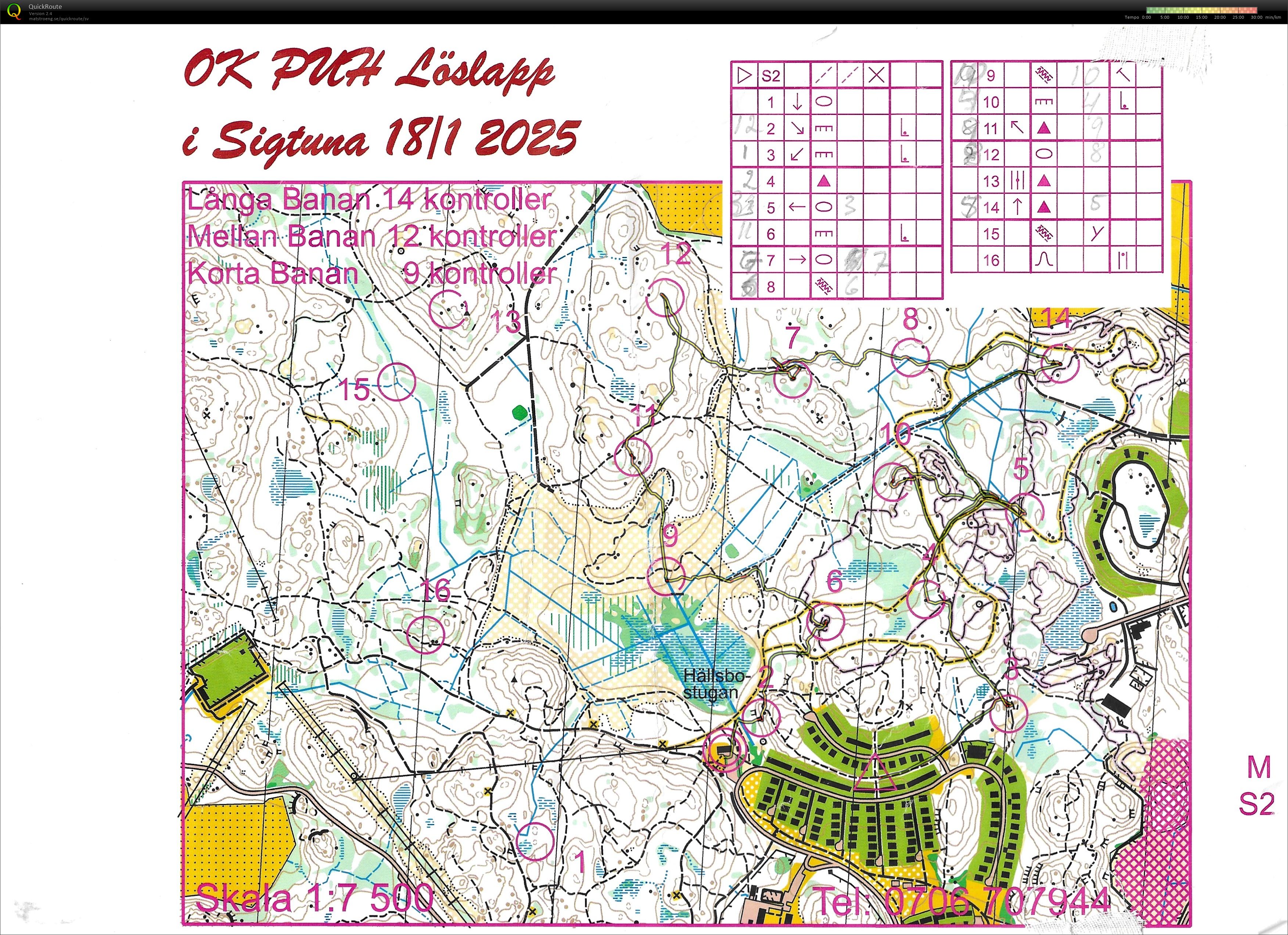 Mellanbanan Hällsbo