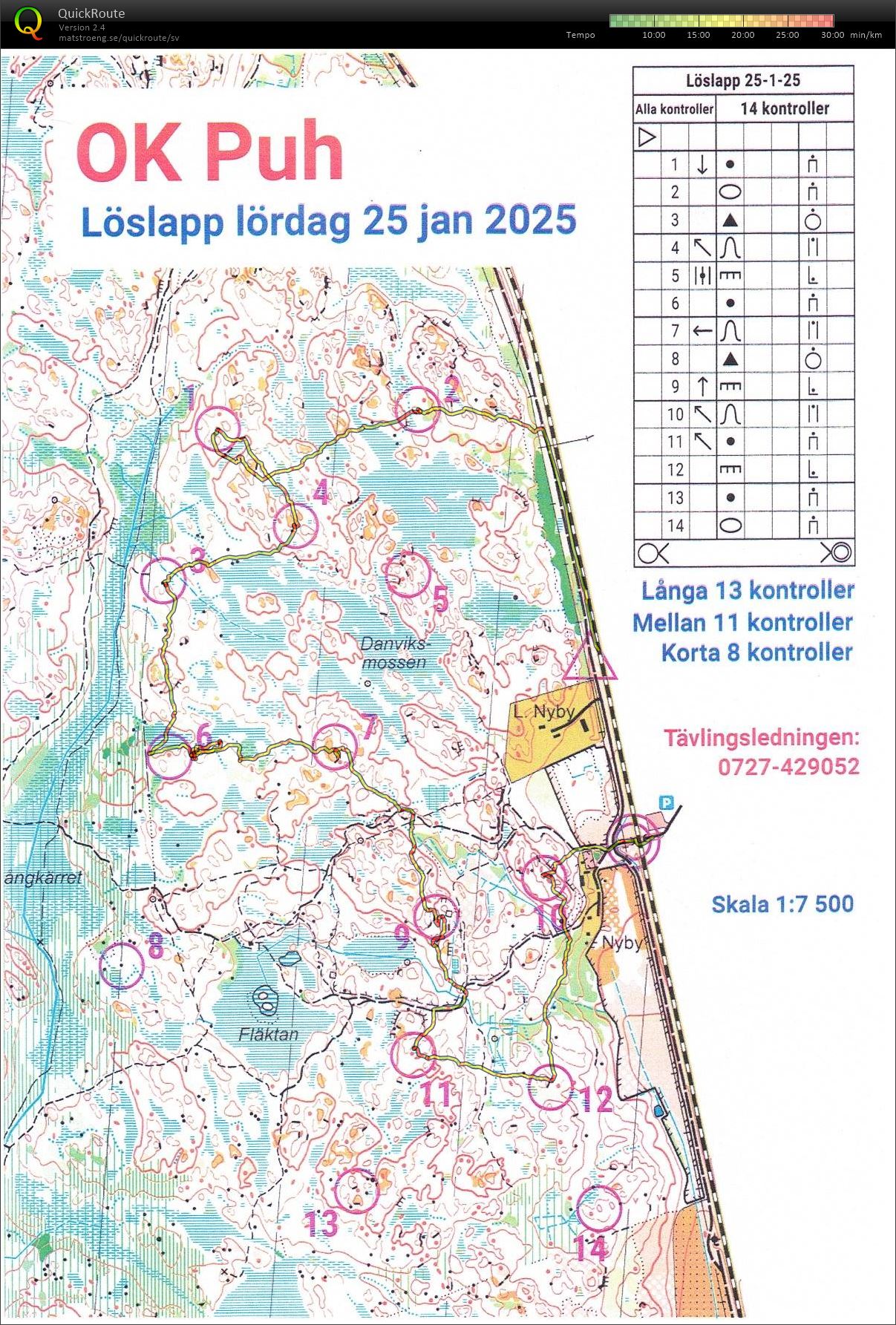 I kamp med Östra Lunsen