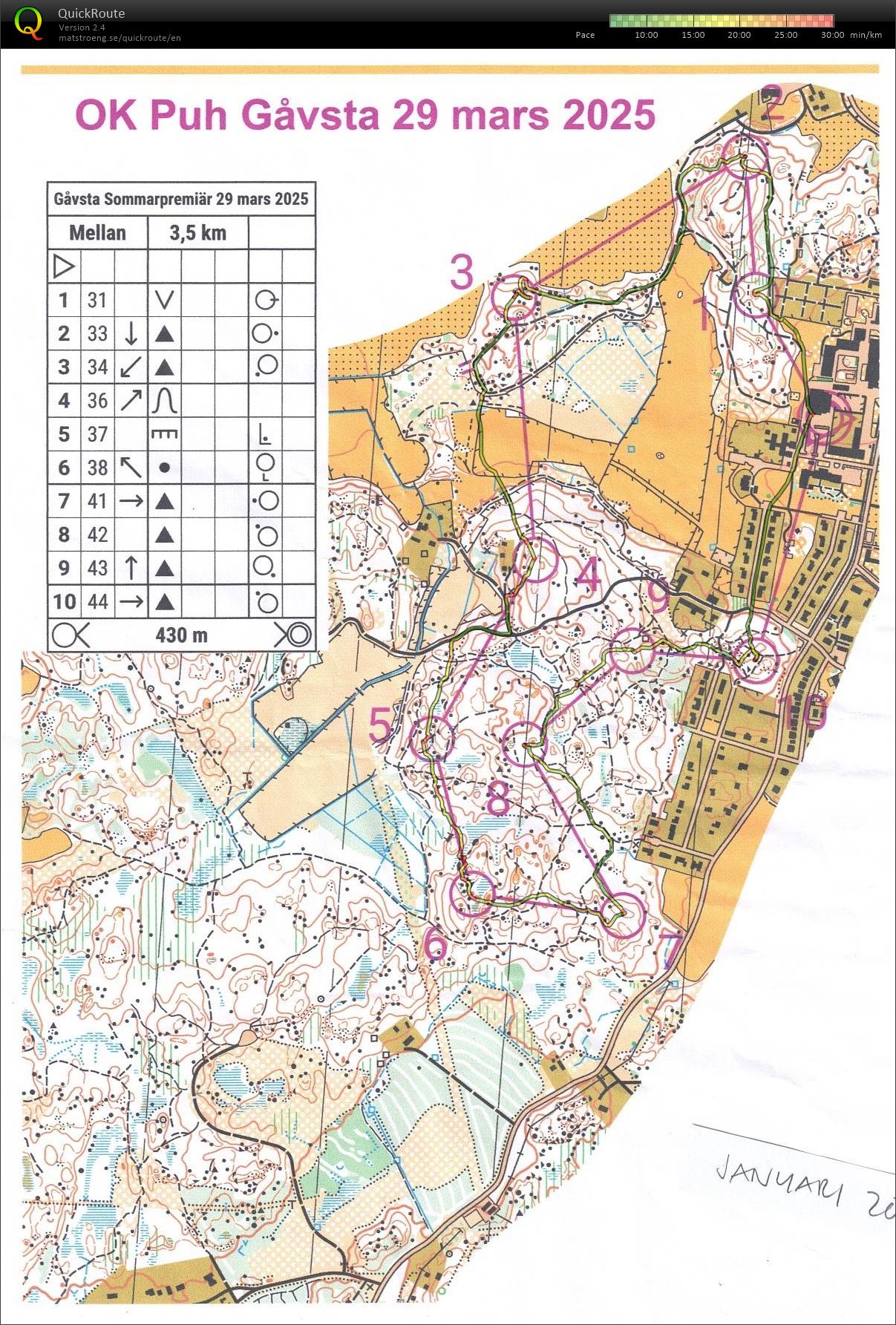 Sommarpremiär i Gåvsta
