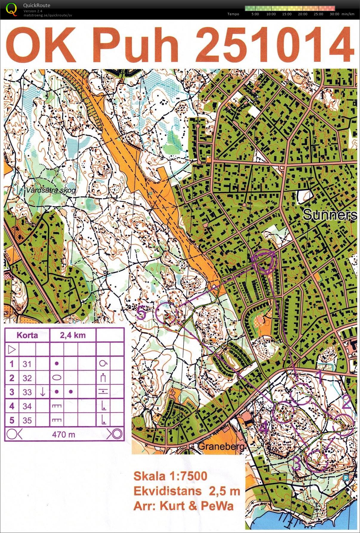 En tur i Vårdsätranatten