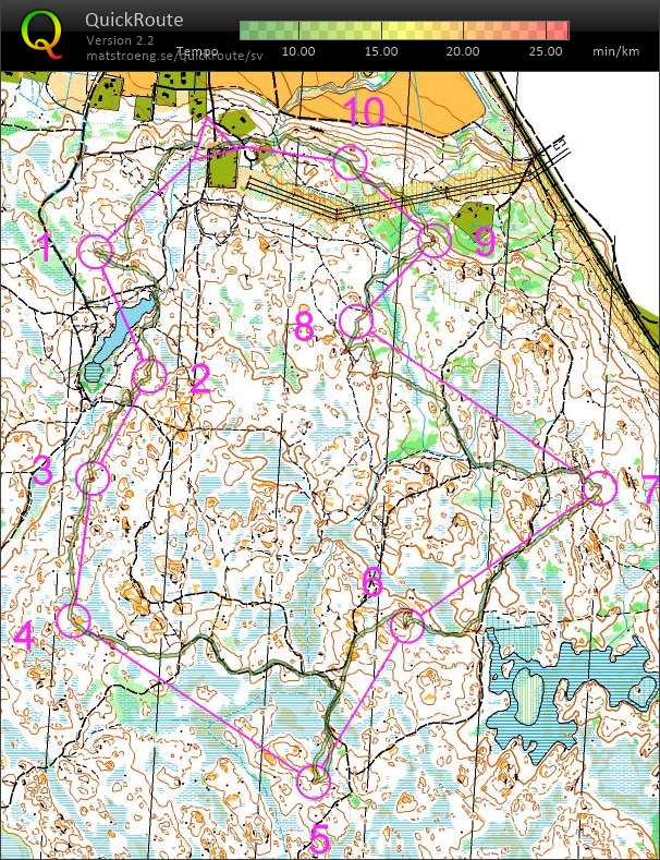 OK Puh Transformatorstationen