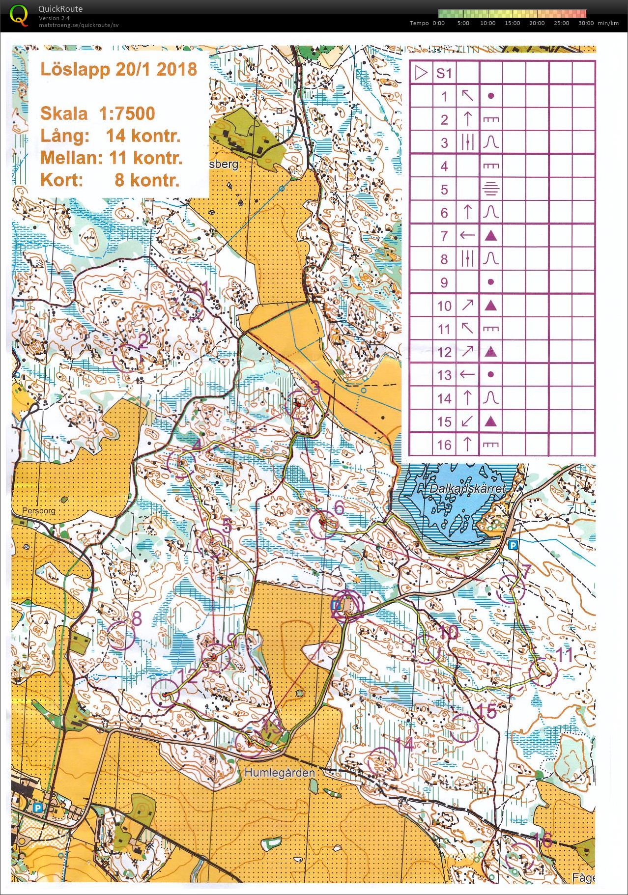 Löslapp 20 jan, Hammarskog